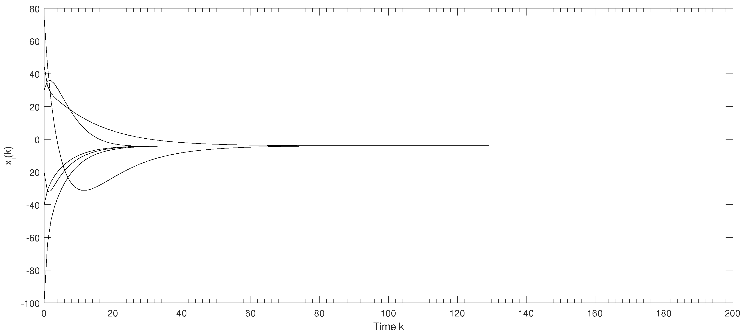 Mathematics 11 00921 g003 550