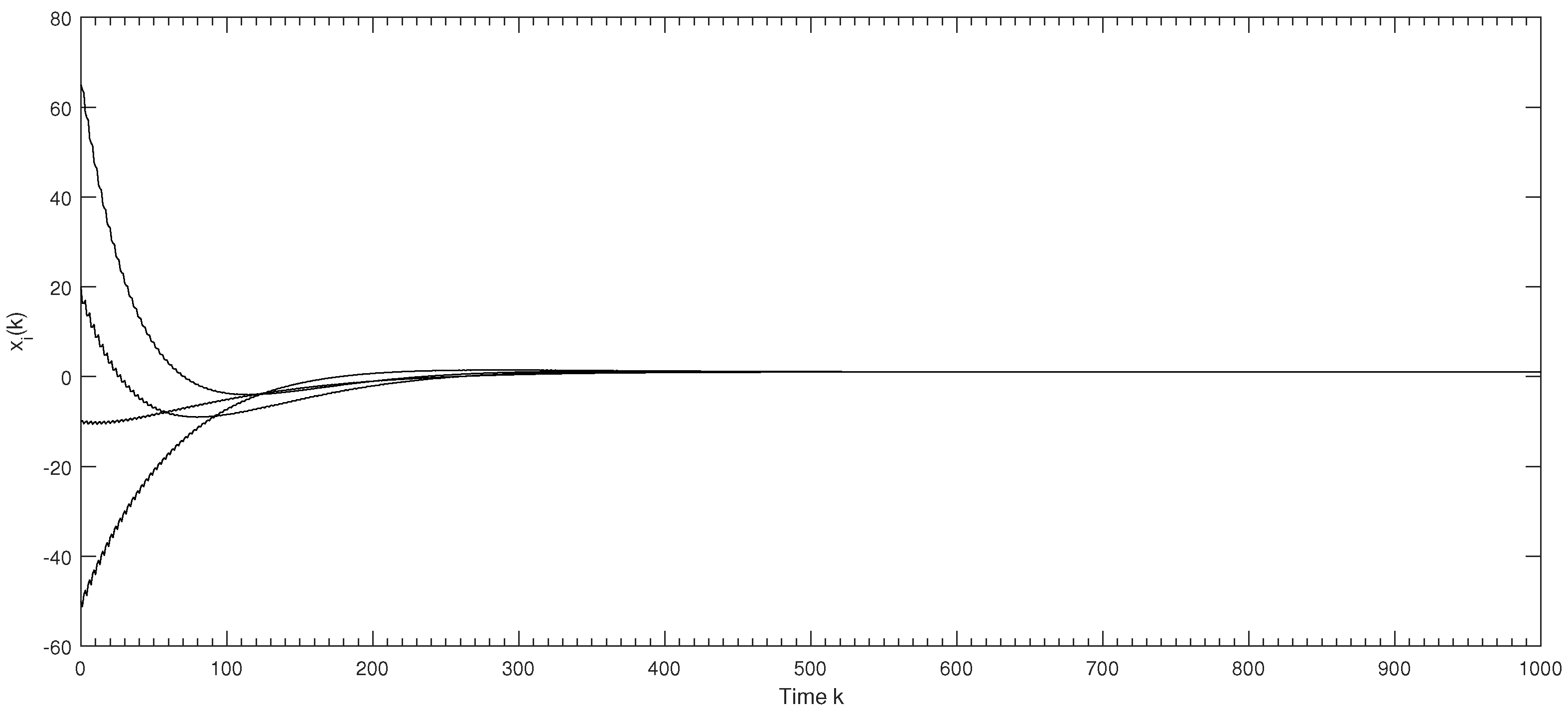 Mathematics 11 00921 g005 550