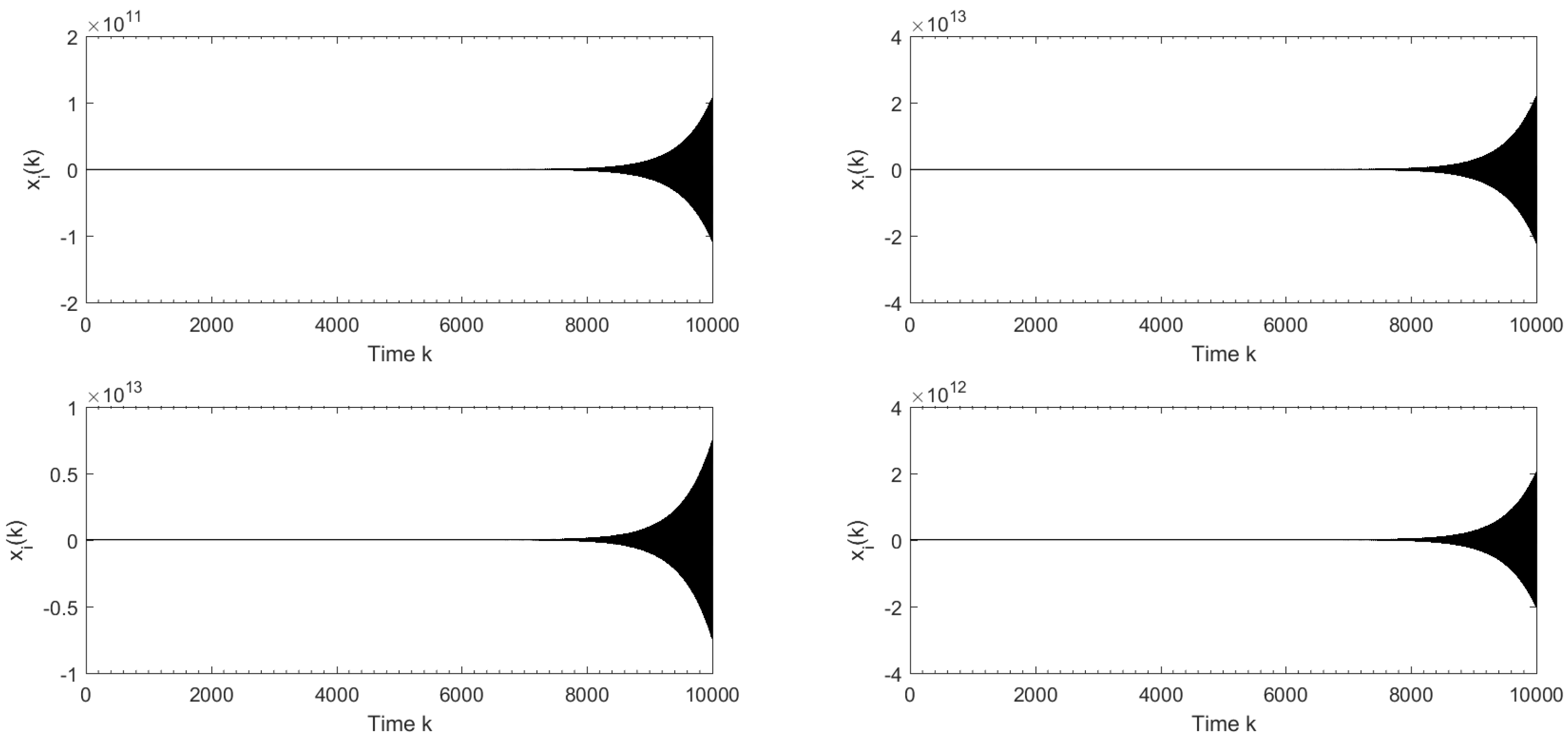 Mathematics 11 00921 g007 550