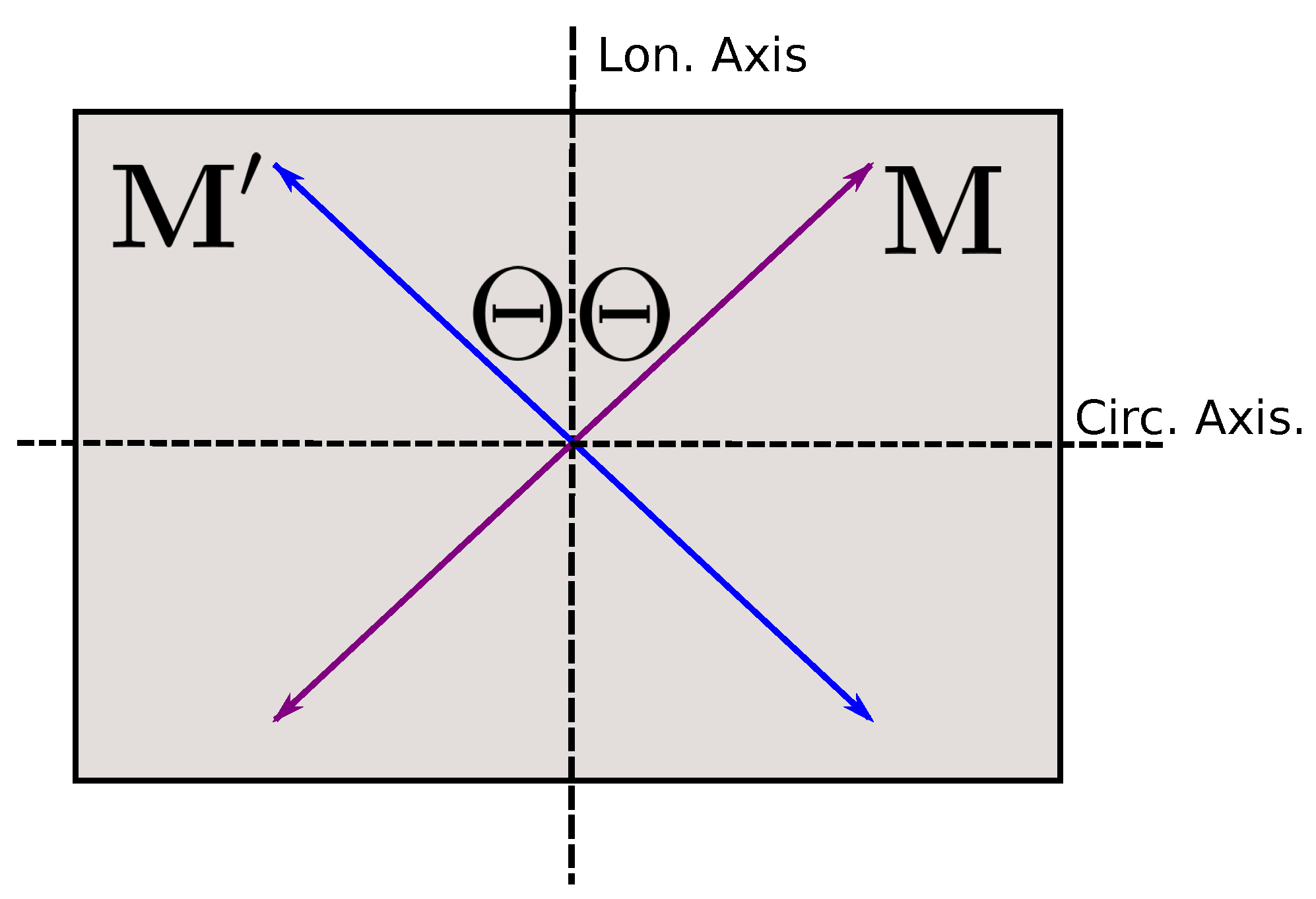 Mathematics 11 00922 g002 Mathematics 11 00922 g002
