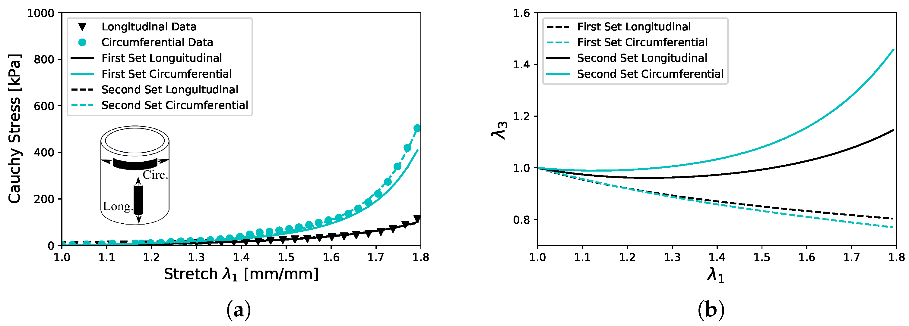 Mathematics 11 00922 g004 Mathematics 11 00922 g004