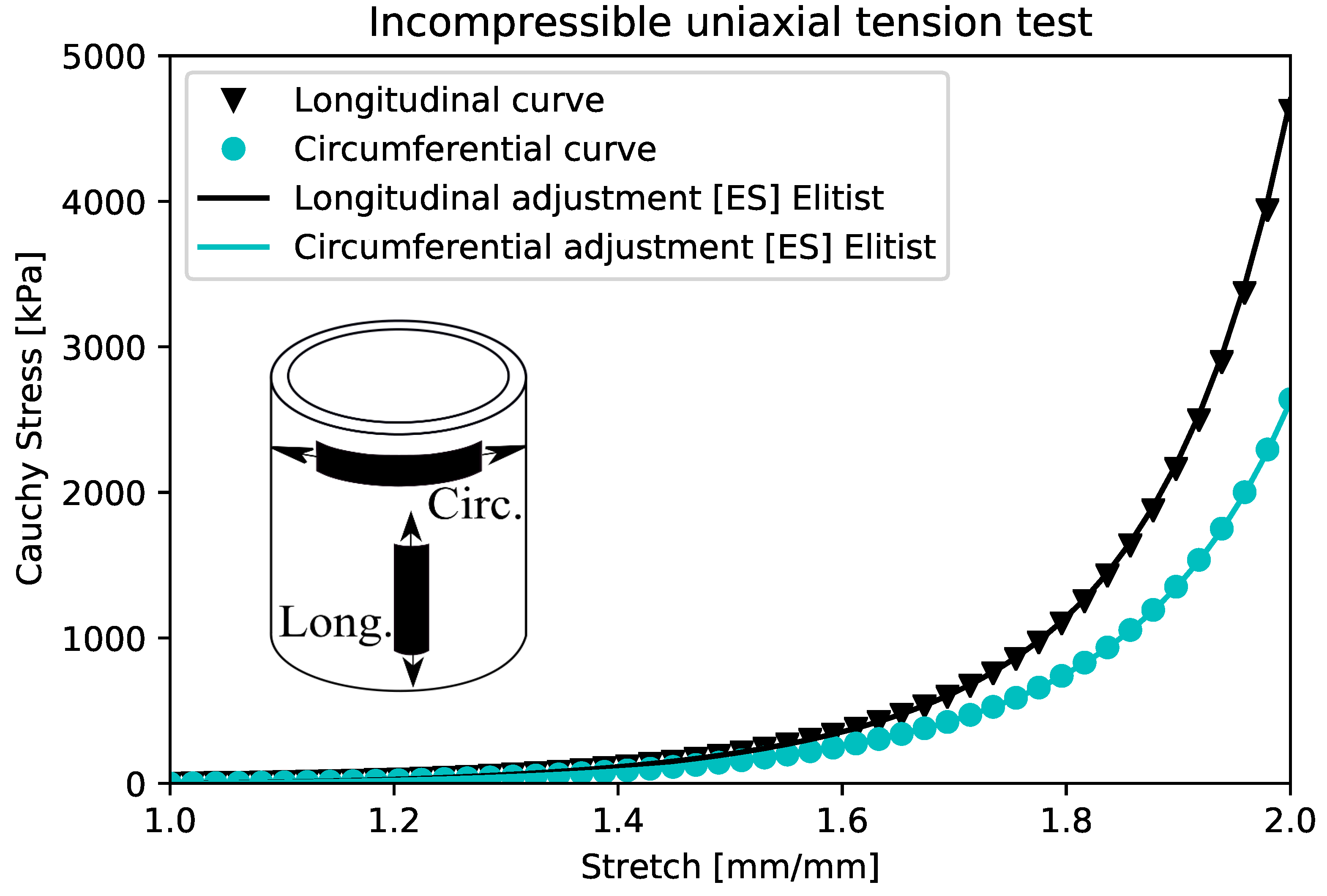 Mathematics 11 00922 g009 Mathematics 11 00922 g009