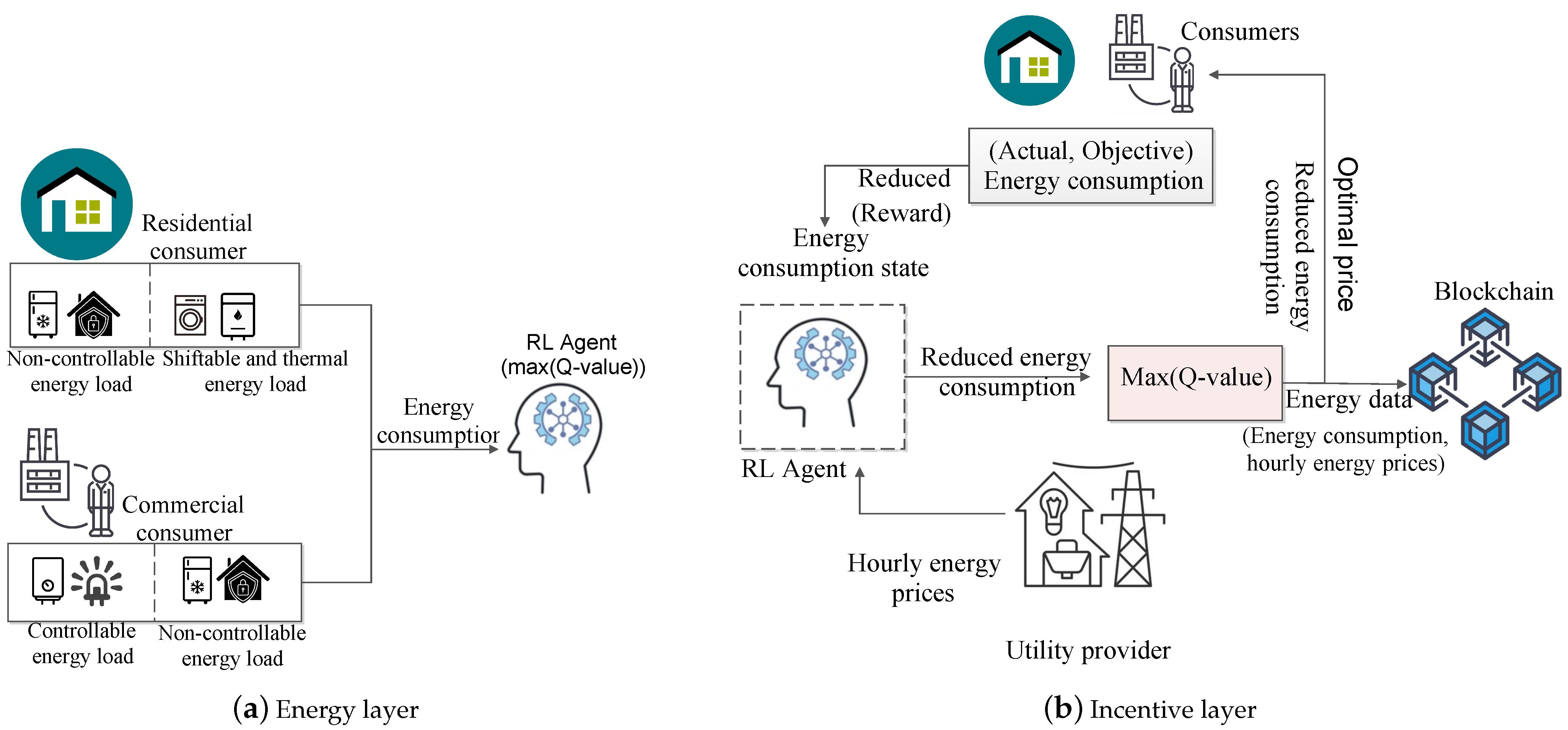Mathematics 11 00928 g003 550