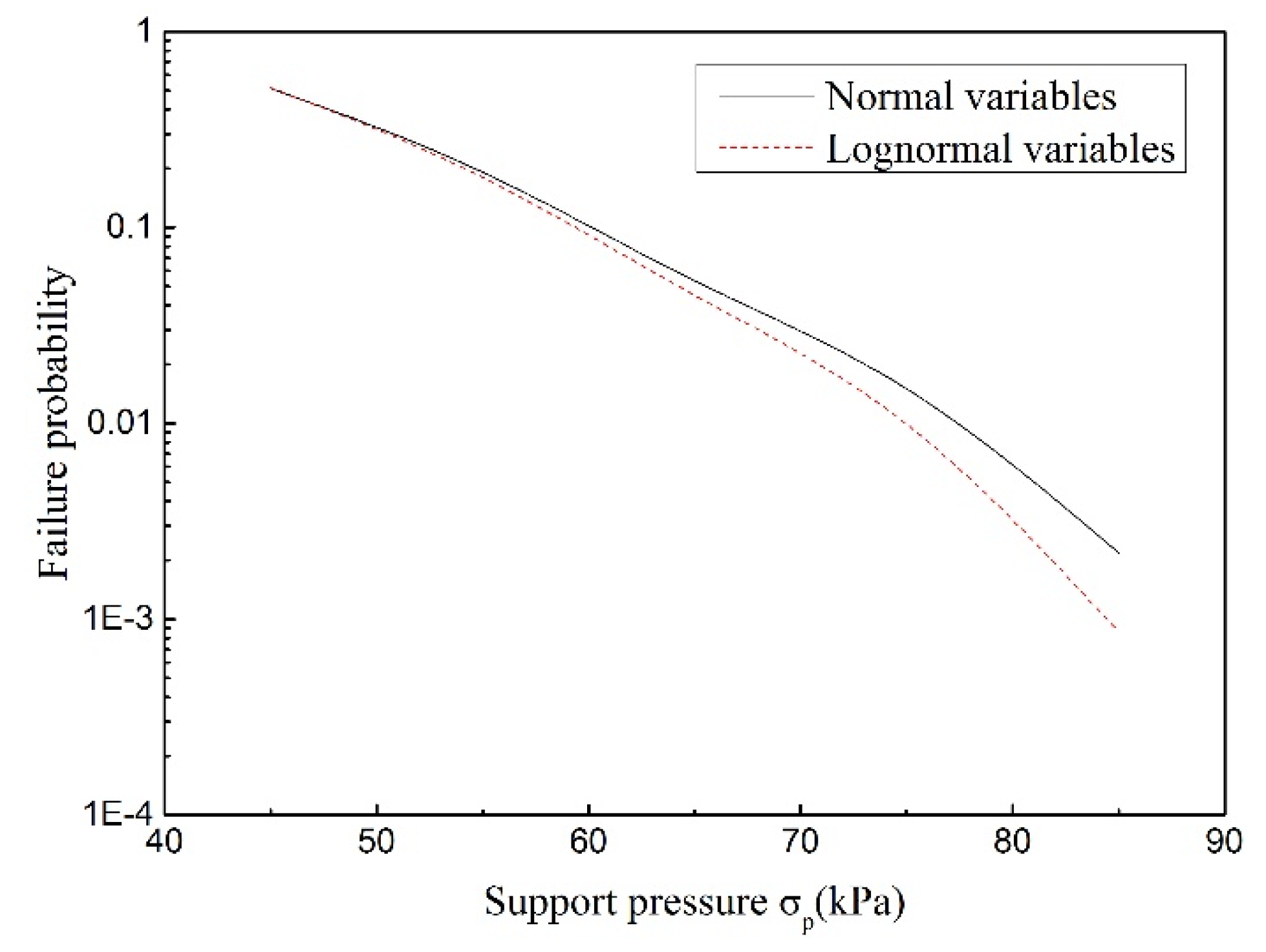 Mathematics 11 00937 g007 550