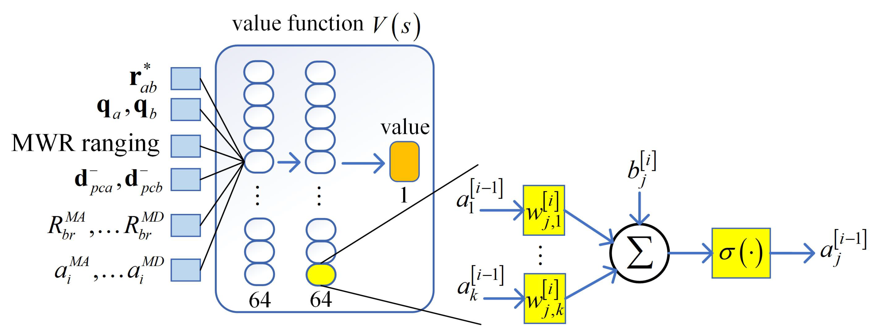 Mathematics 11 00942 g007 550