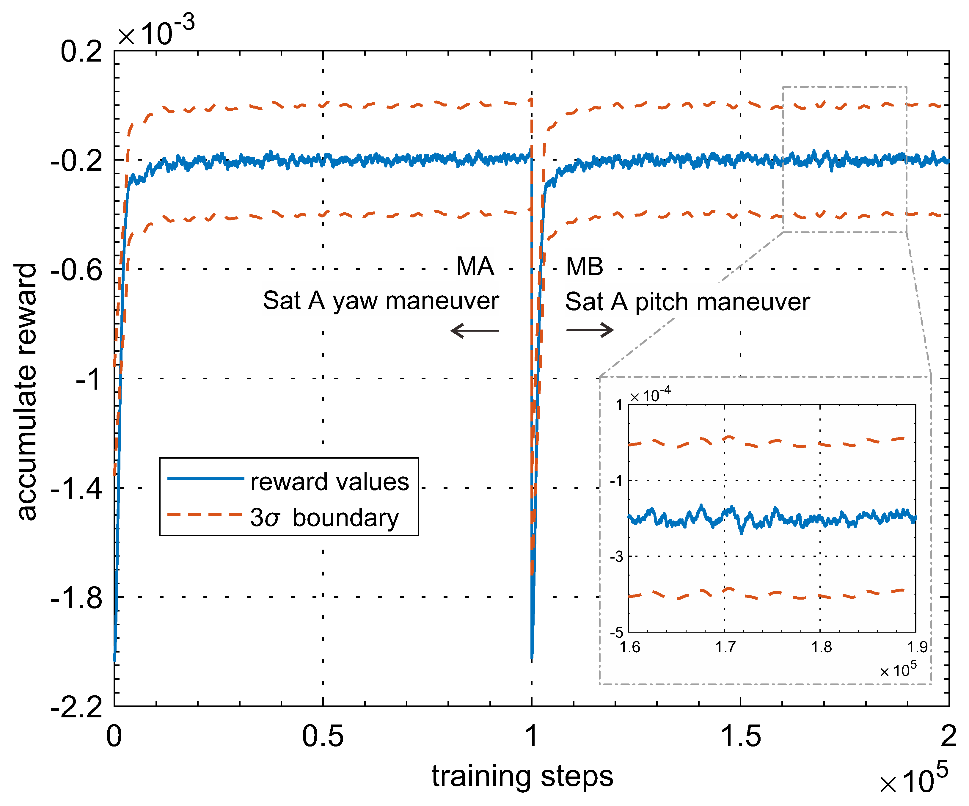 Mathematics 11 00942 g009 550