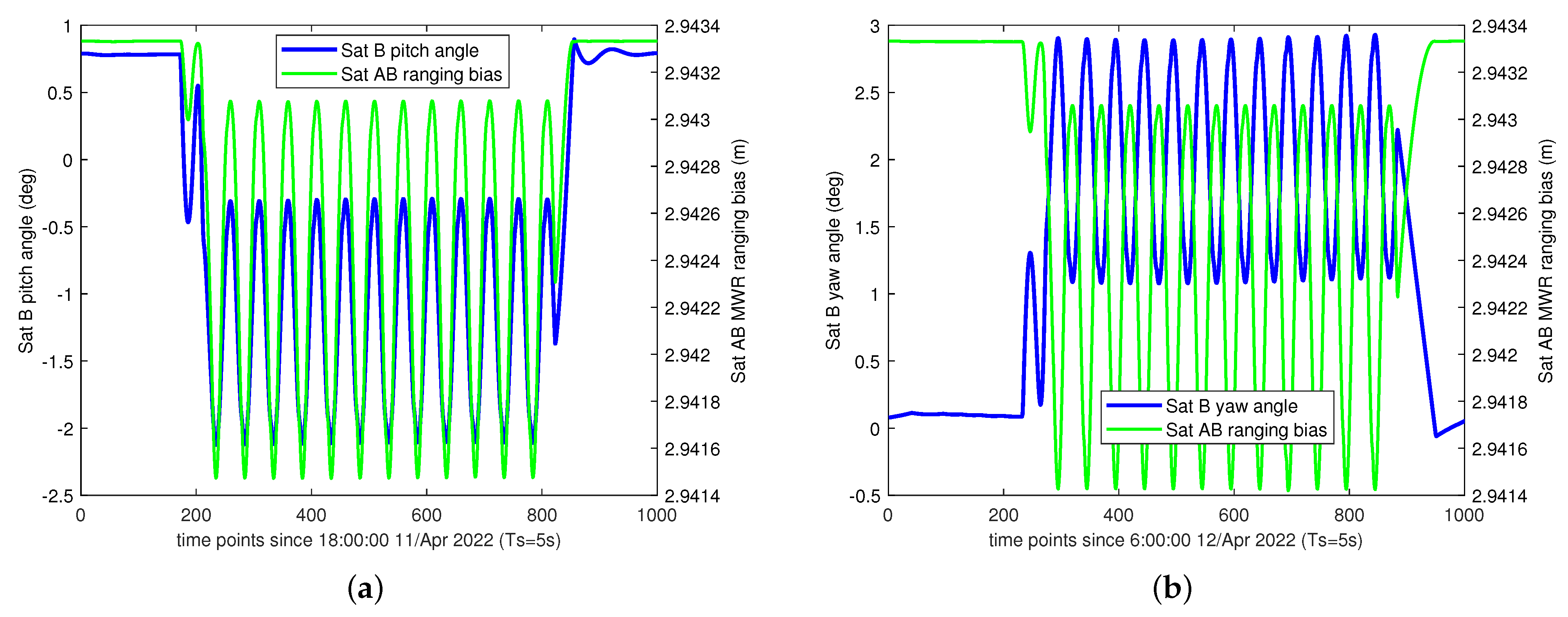Mathematics 11 00942 g015 550