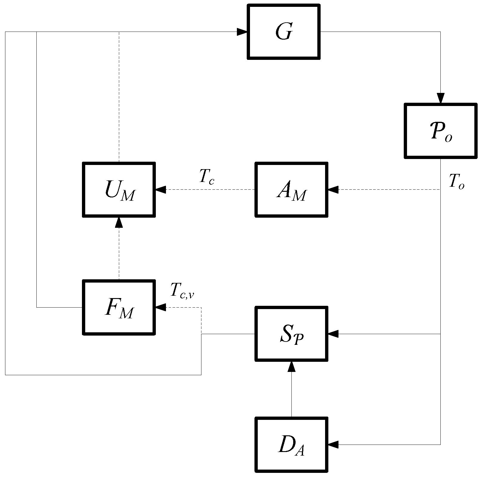 Mathematics 11 00943 g002