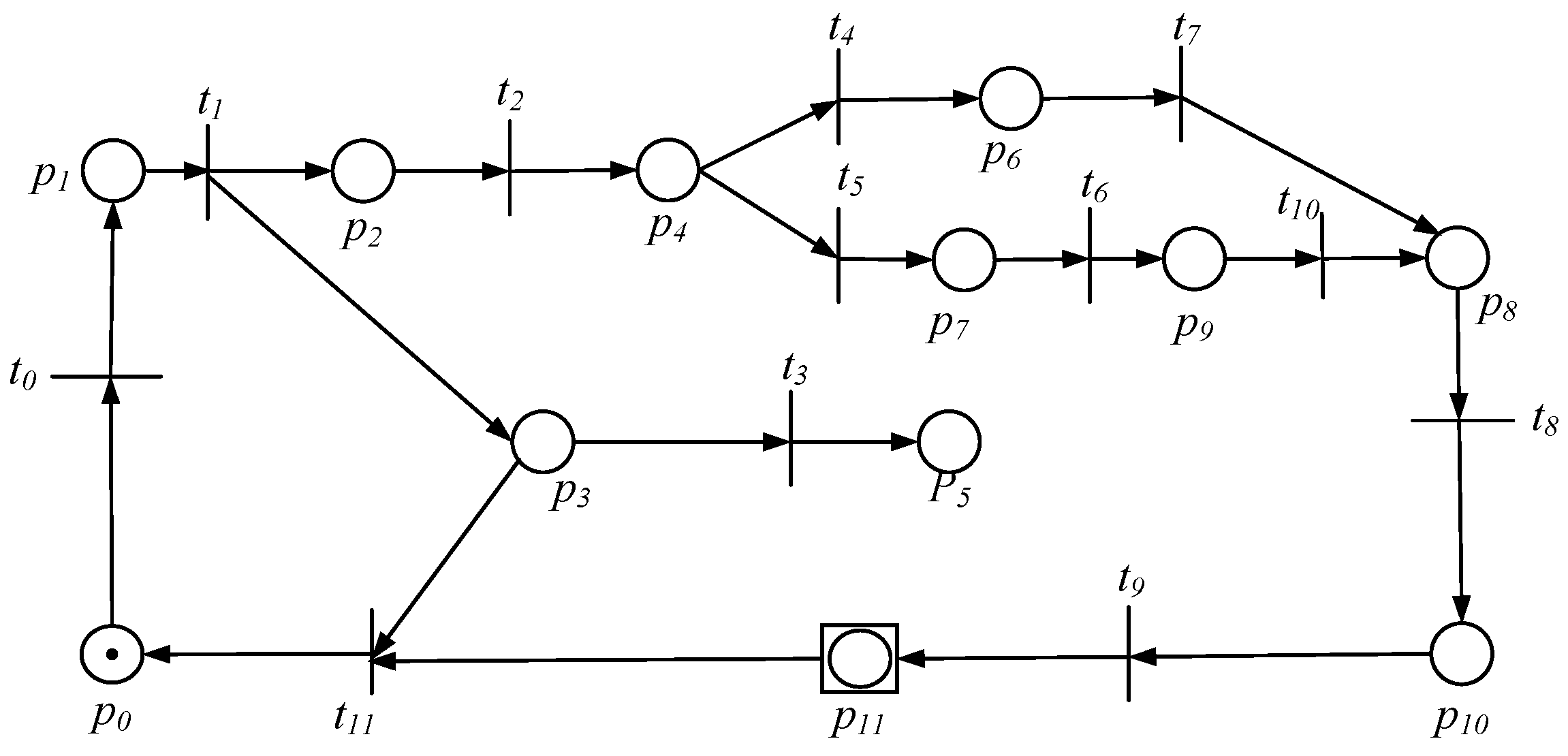 Mathematics 11 00943 g004