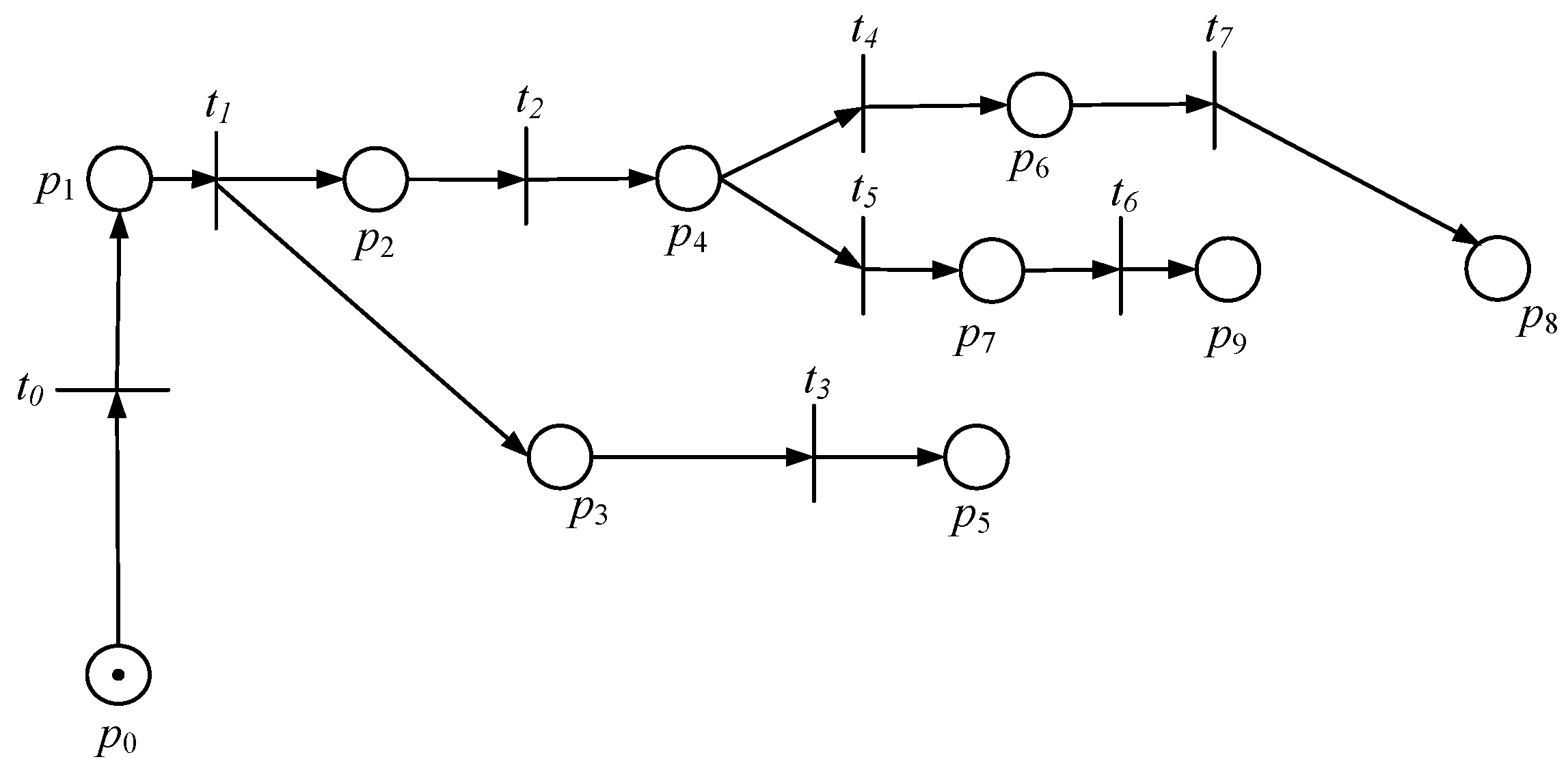 Mathematics 11 00943 g005