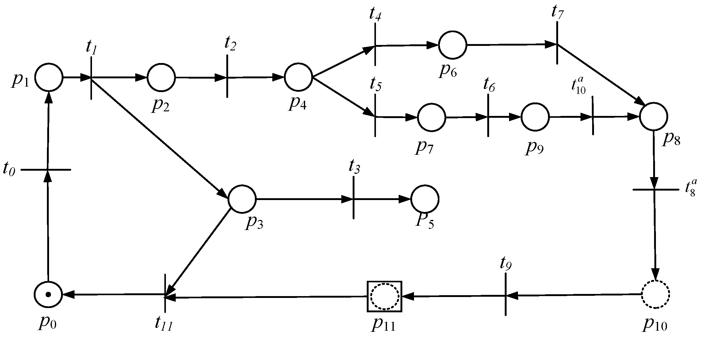 Mathematics 11 00943 g006