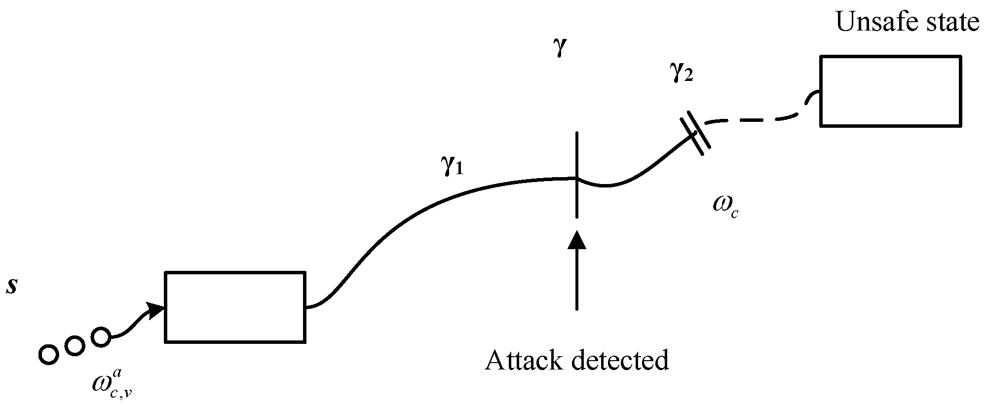 Mathematics 11 00943 g008