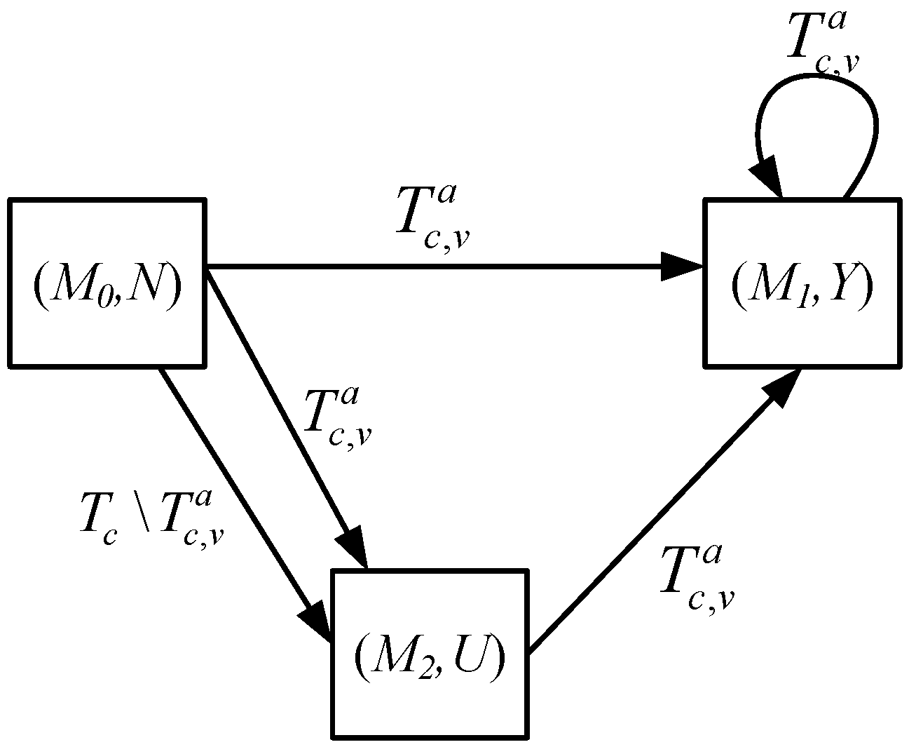 Mathematics 11 00943 g009