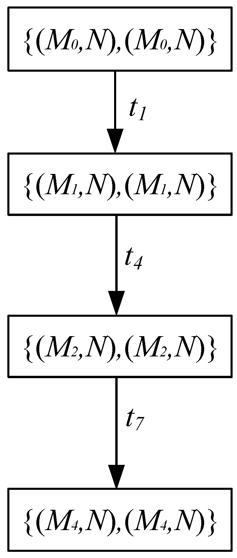 Mathematics 11 00943 g012