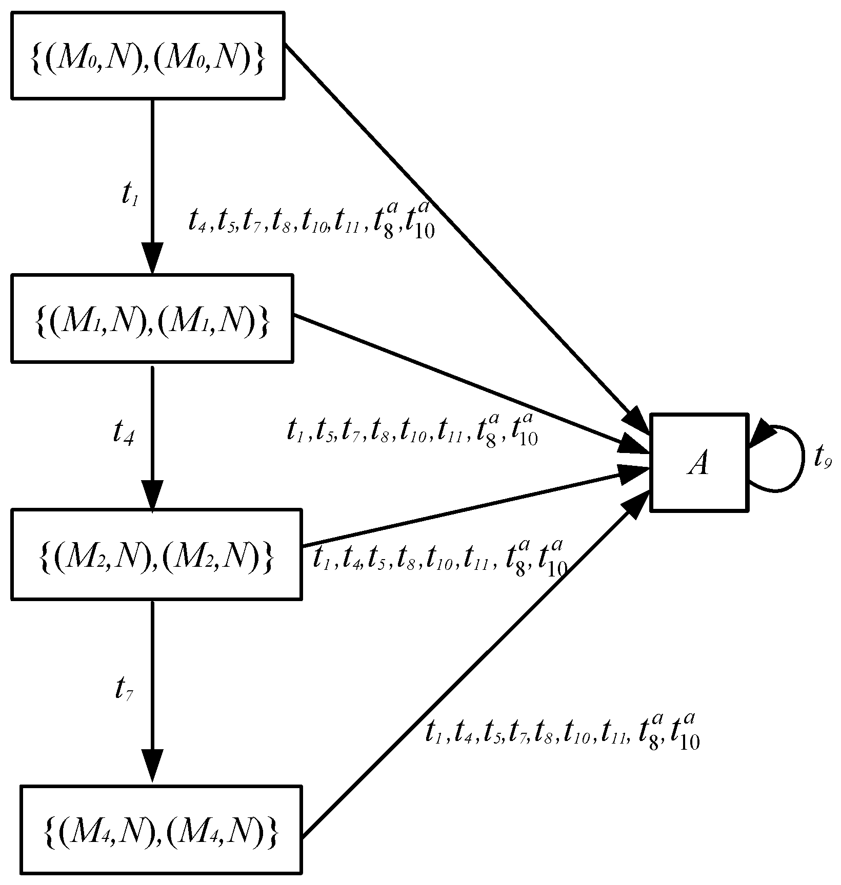 Mathematics 11 00943 g013