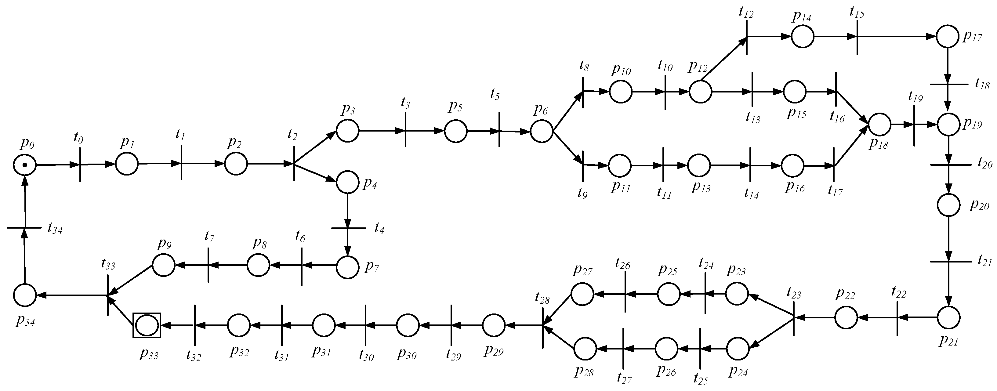 Mathematics 11 00943 g015