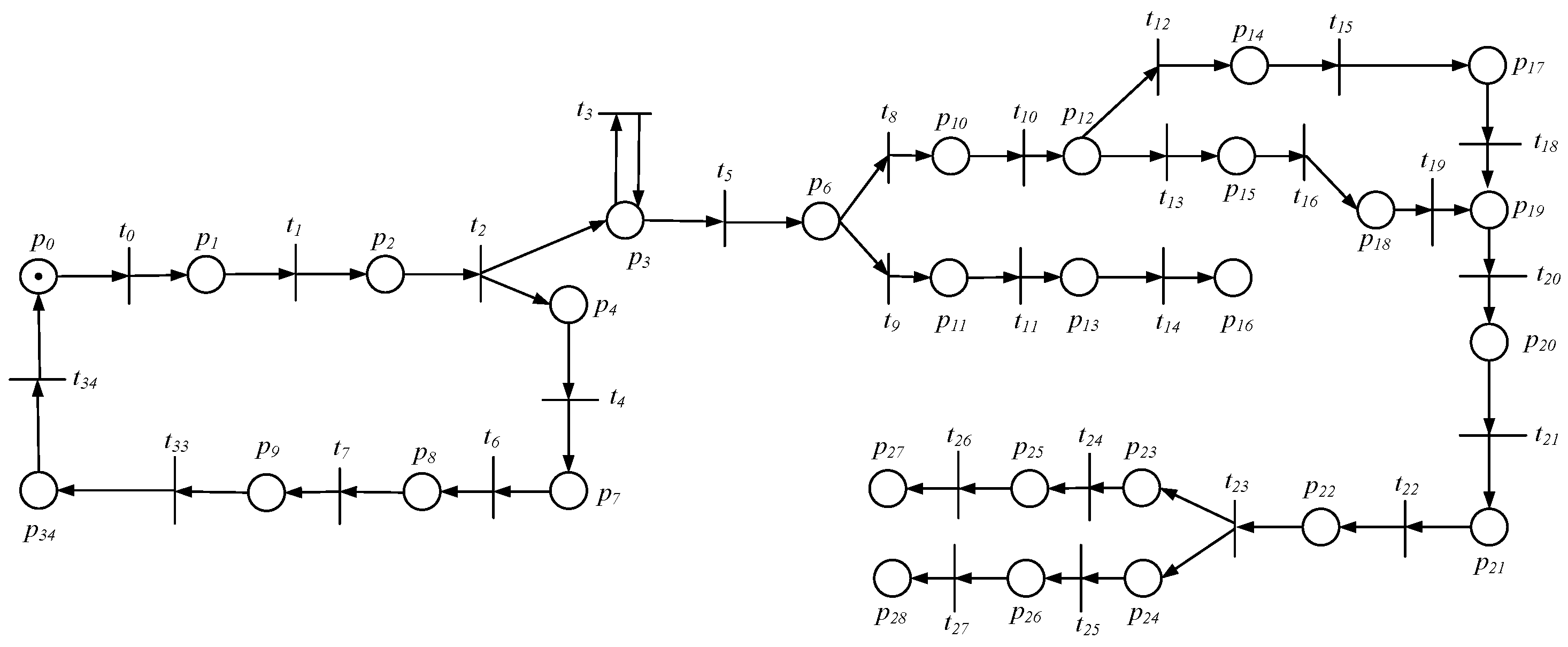 Mathematics 11 00943 g016