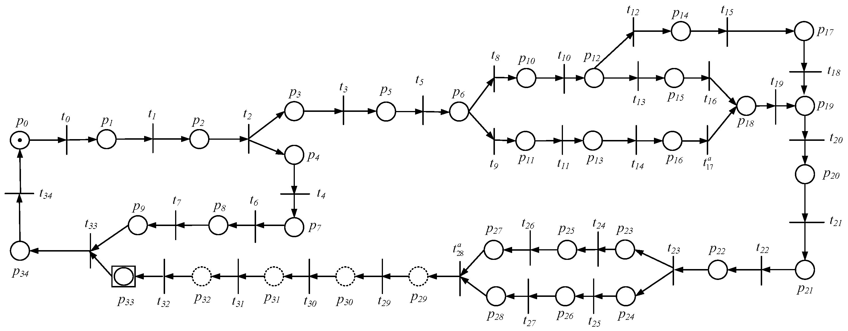 Mathematics 11 00943 g017