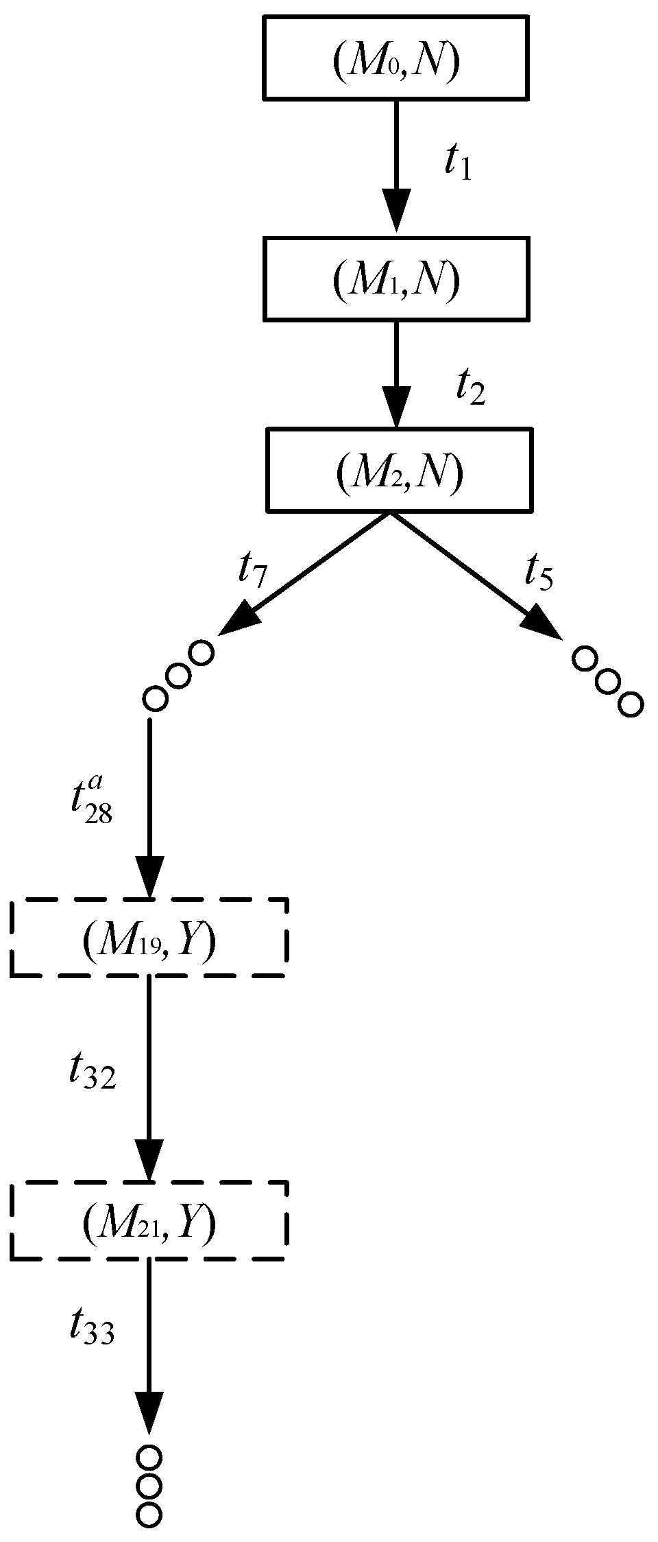 Mathematics 11 00943 g019