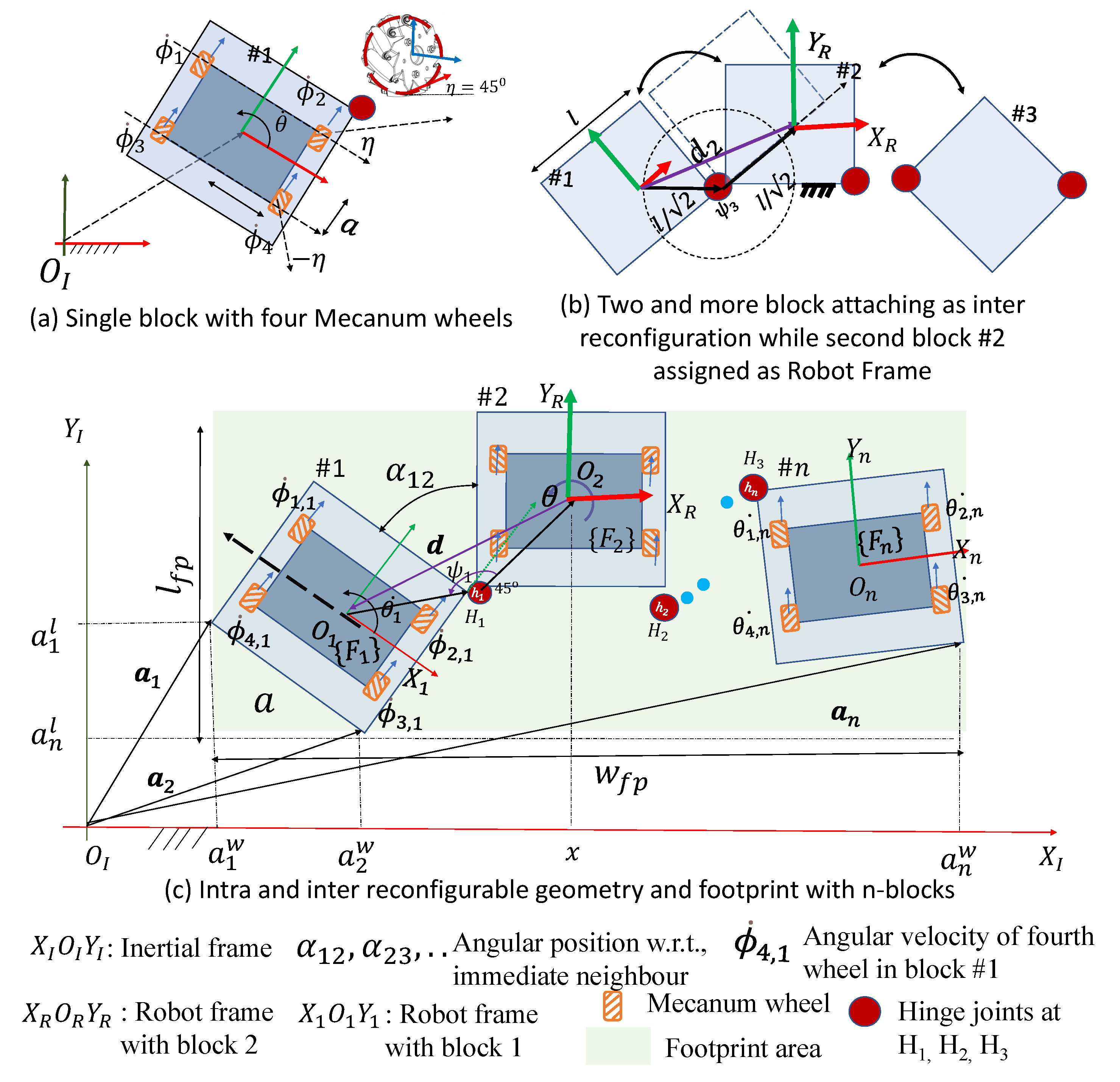 Mathematics 11 00948 g004 Mathematics 11 00948 g004