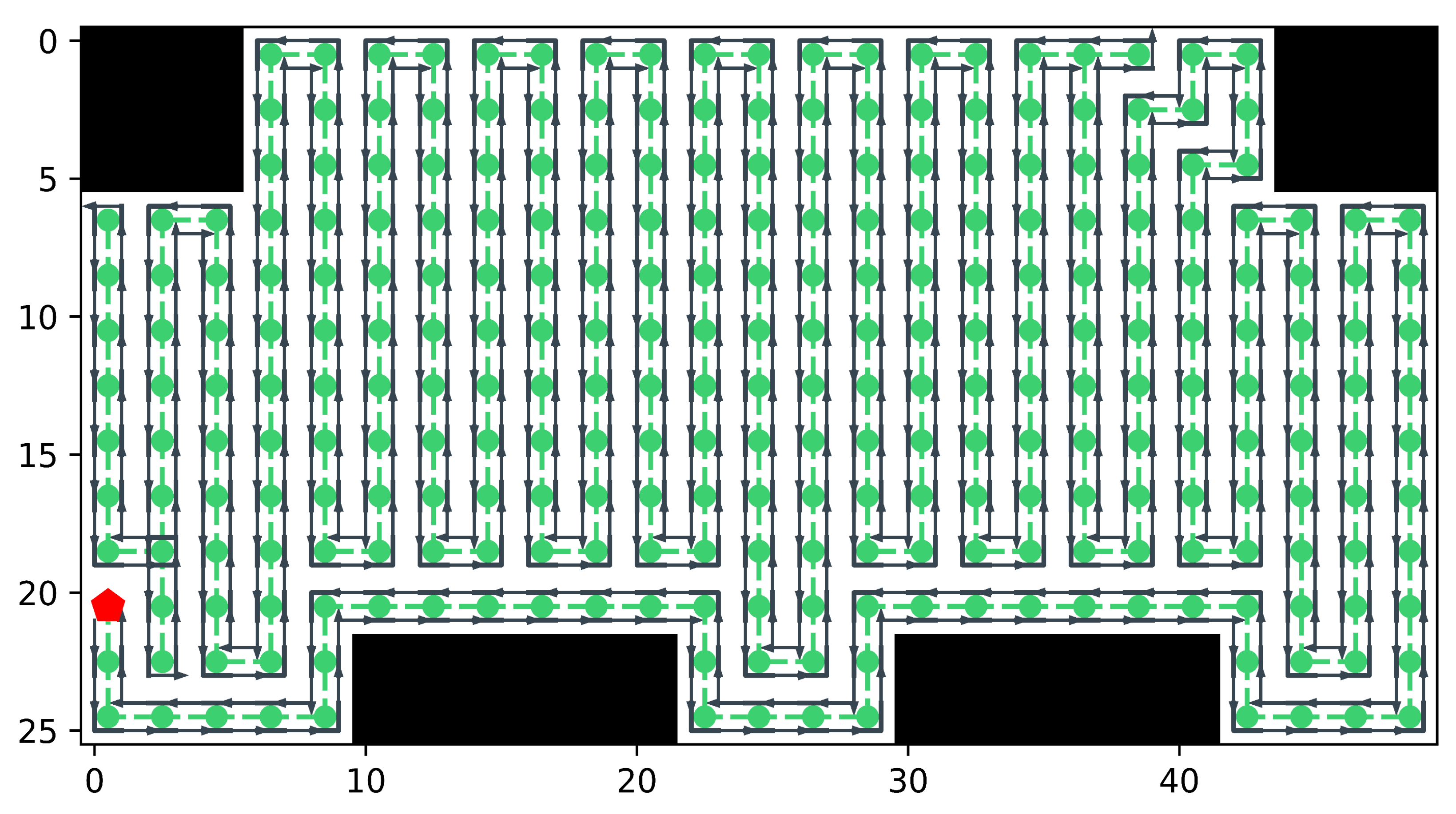 Mathematics 11 00948 g005 Mathematics 11 00948 g005