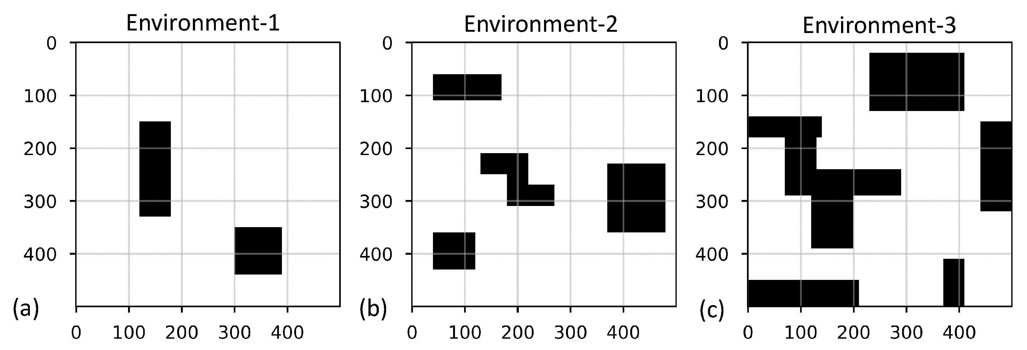 Mathematics 11 00948 g007 Mathematics 11 00948 g007