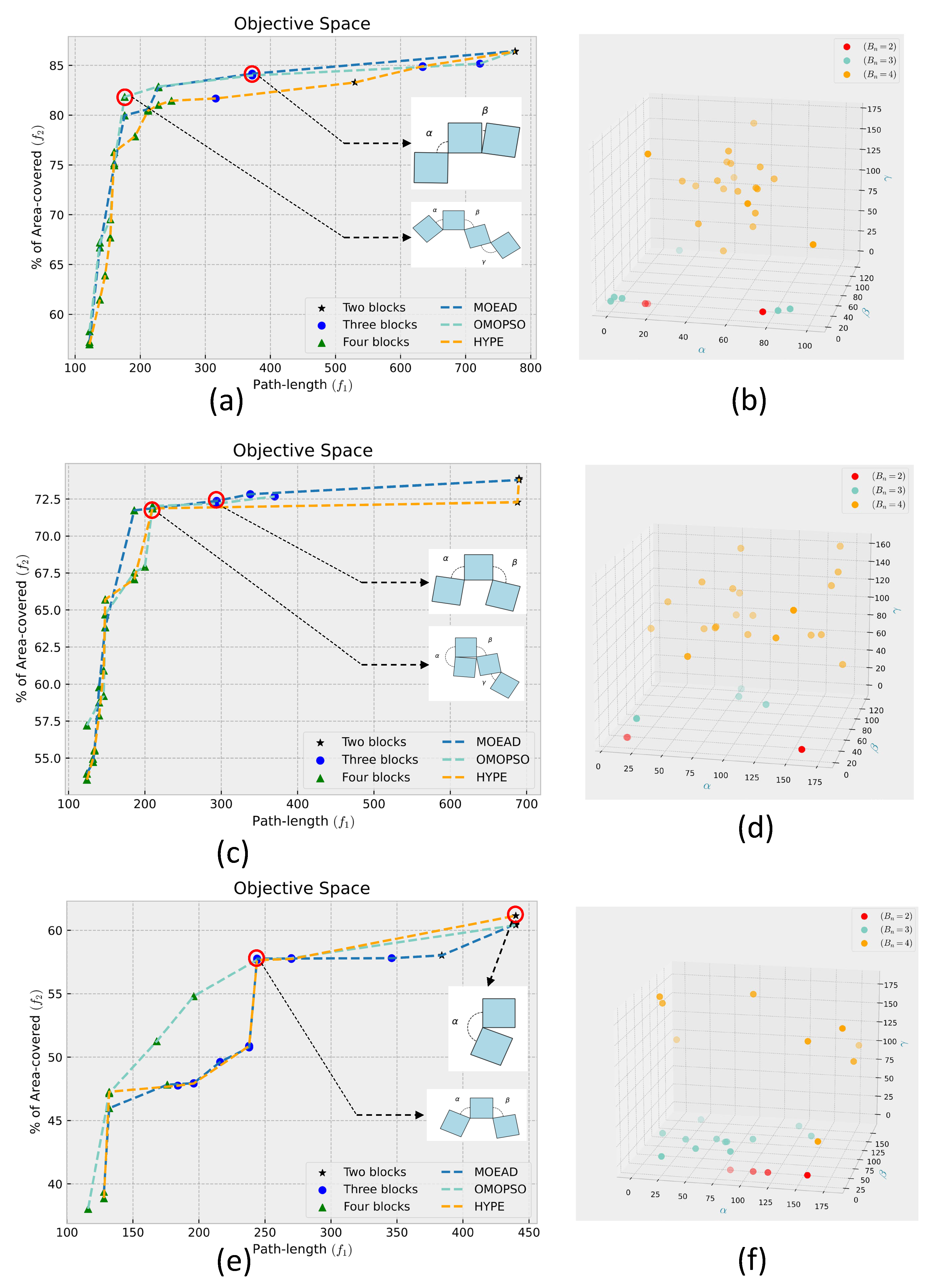 Mathematics 11 00948 g008 Mathematics 11 00948 g008