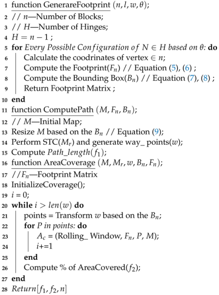 Mathematics 11 00948 i002 Mathematics 11 00948 i002