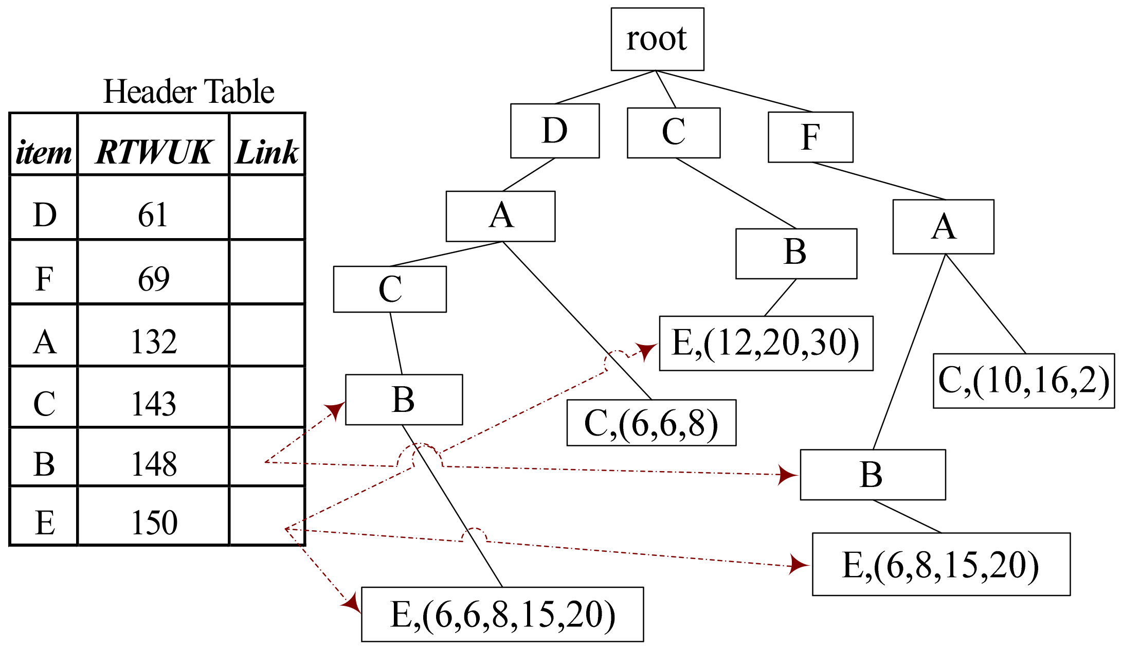 Mathematics 11 00950 g004