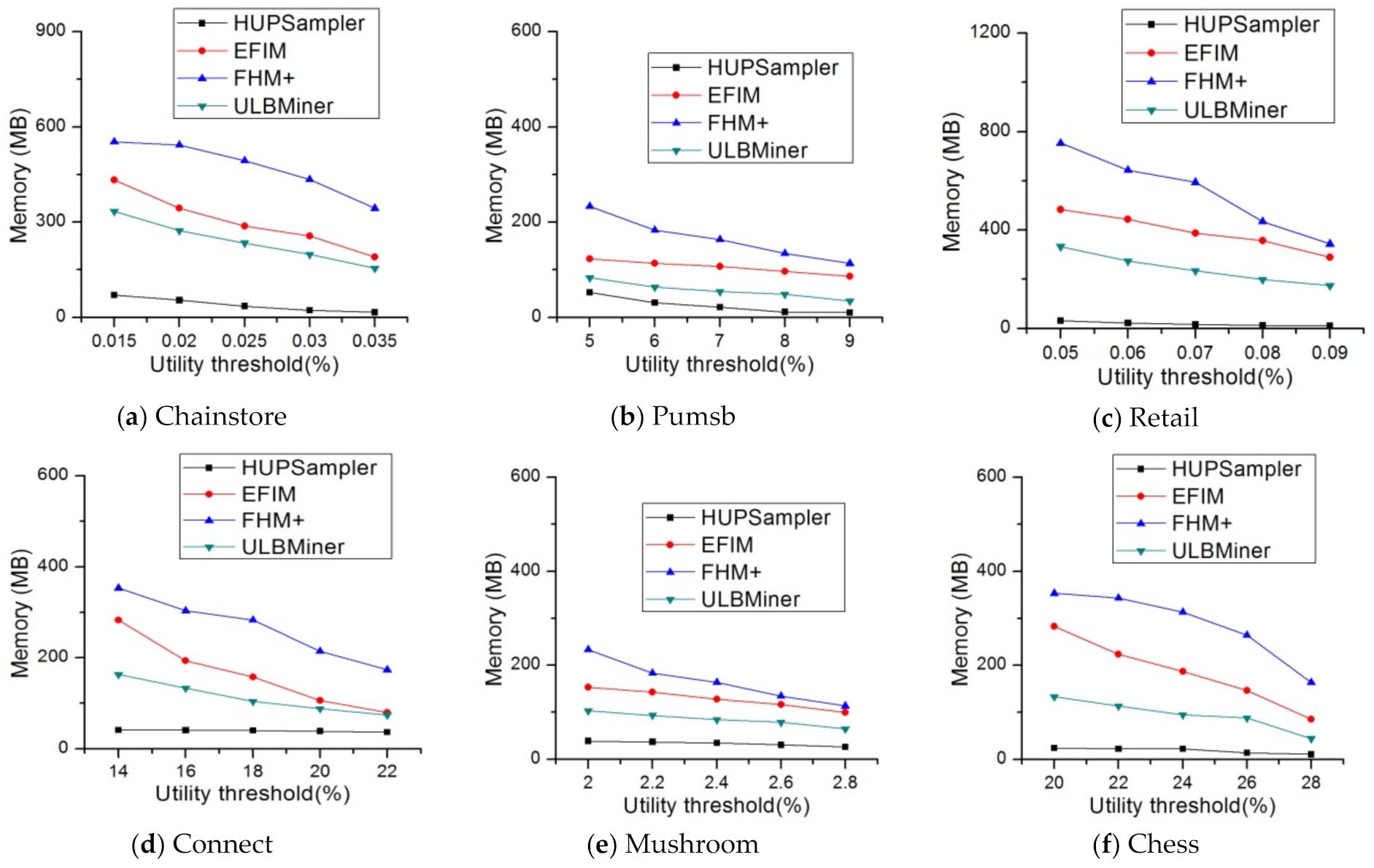 Mathematics 11 00950 g008