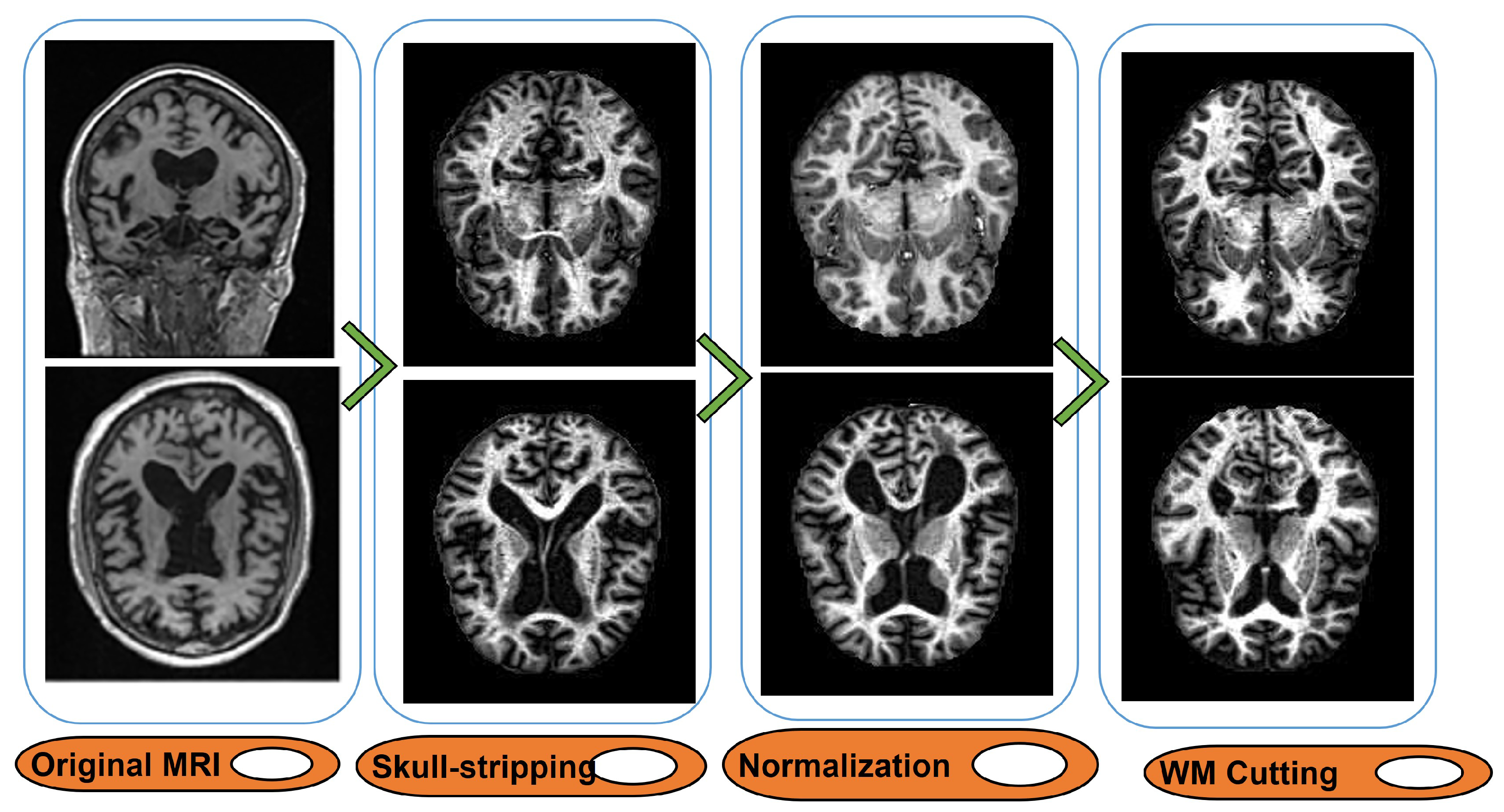 Mathematics 11 00957 g003