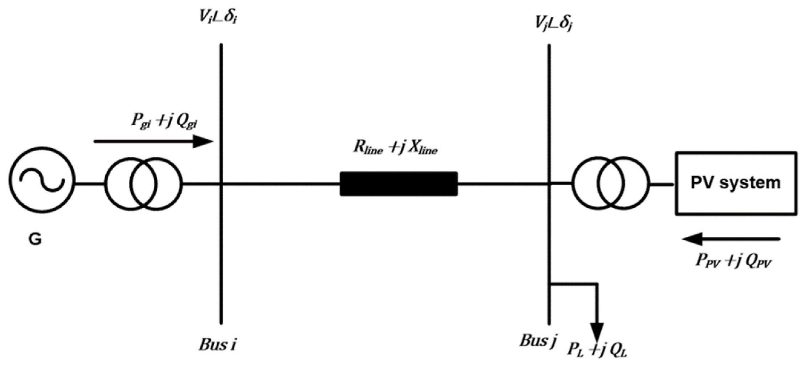 Mathematics 11 00958 g001