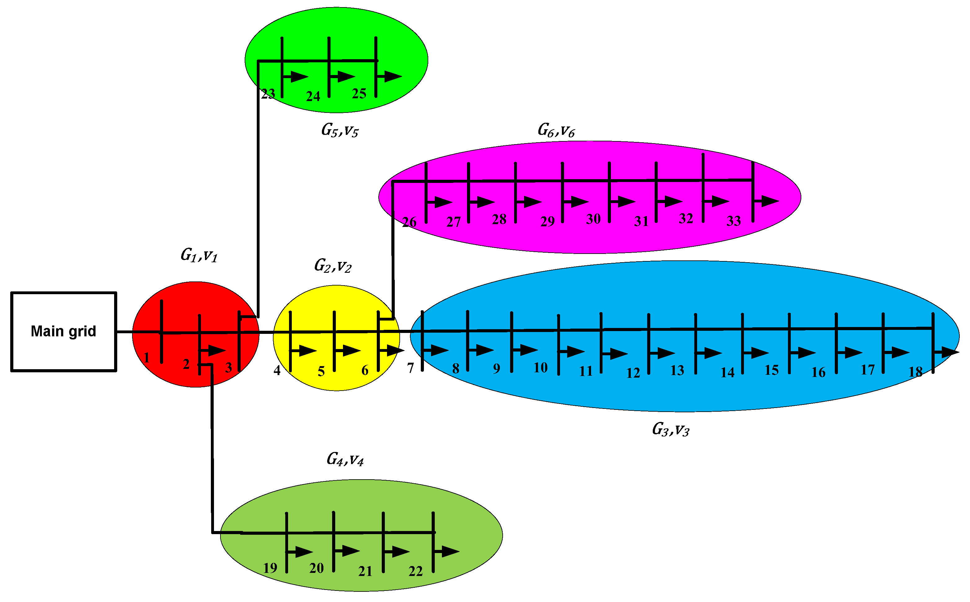 Mathematics 11 00958 g005