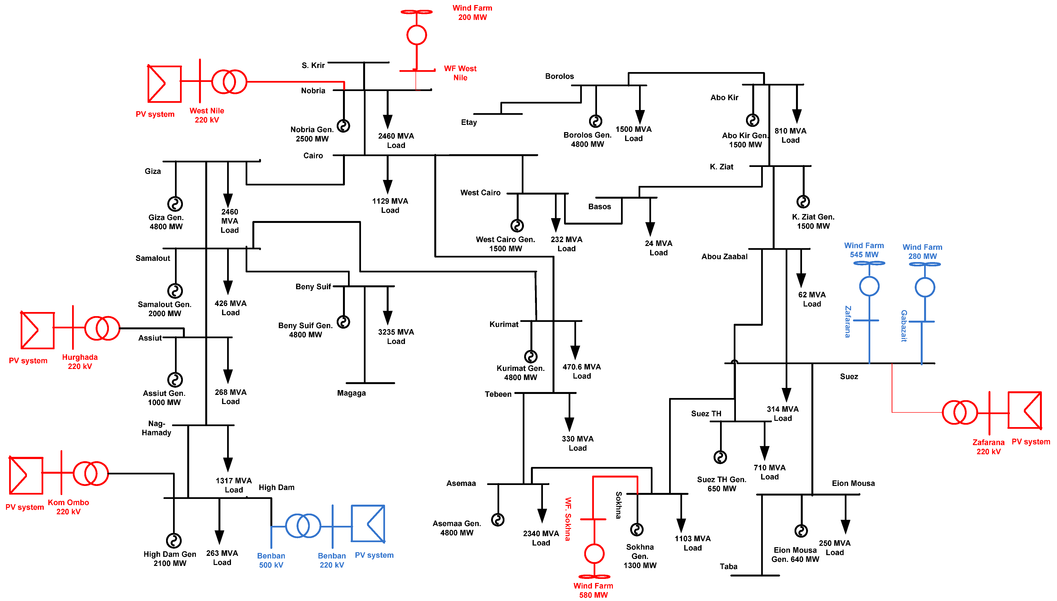 Mathematics 11 00958 g007