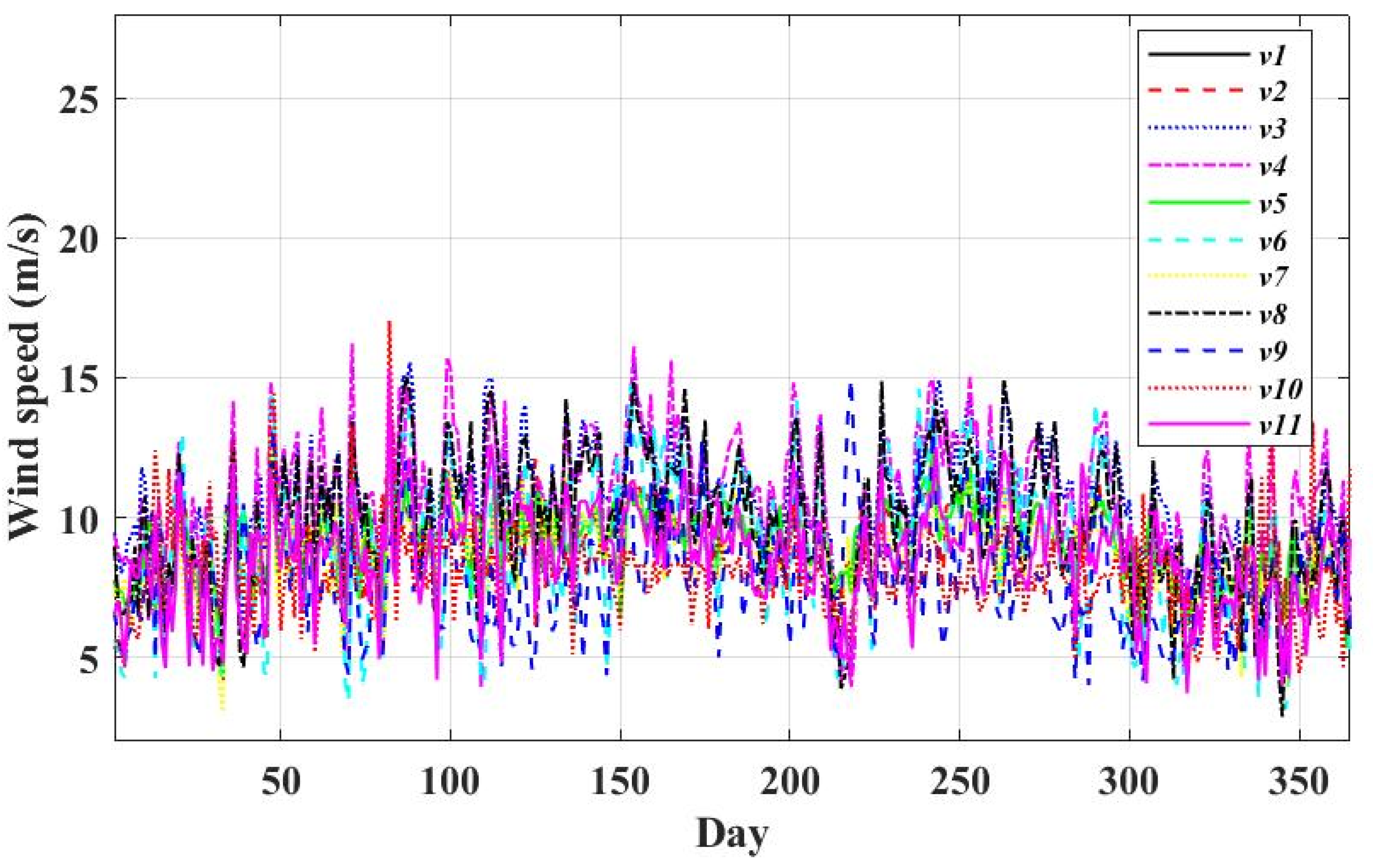 Mathematics 11 00958 g009