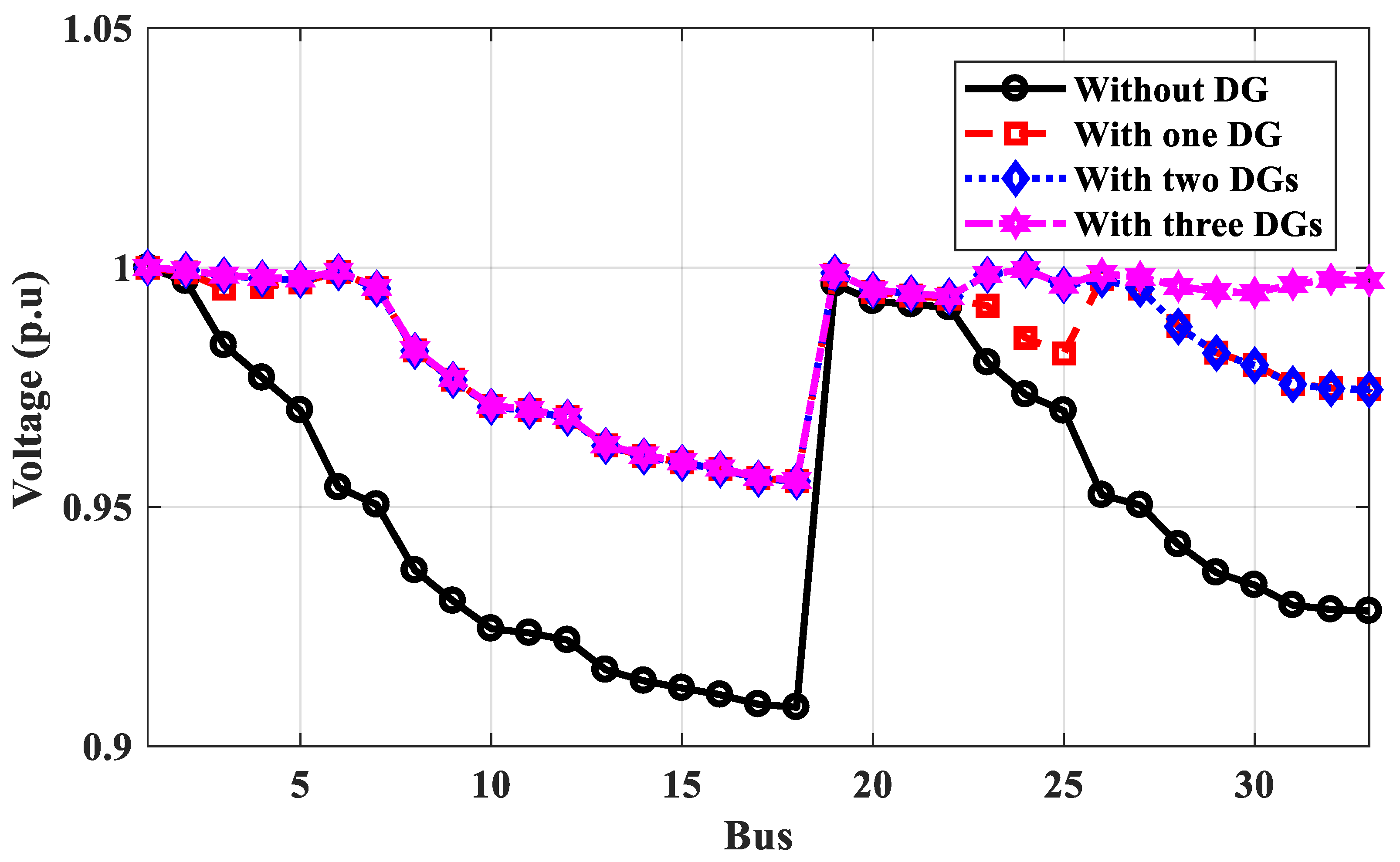 Mathematics 11 00958 g013