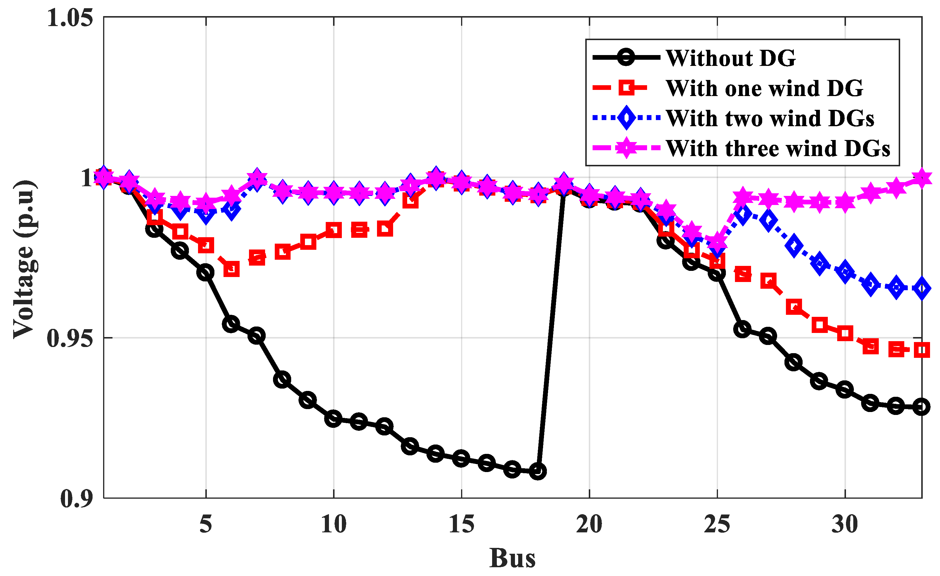 Mathematics 11 00958 g015