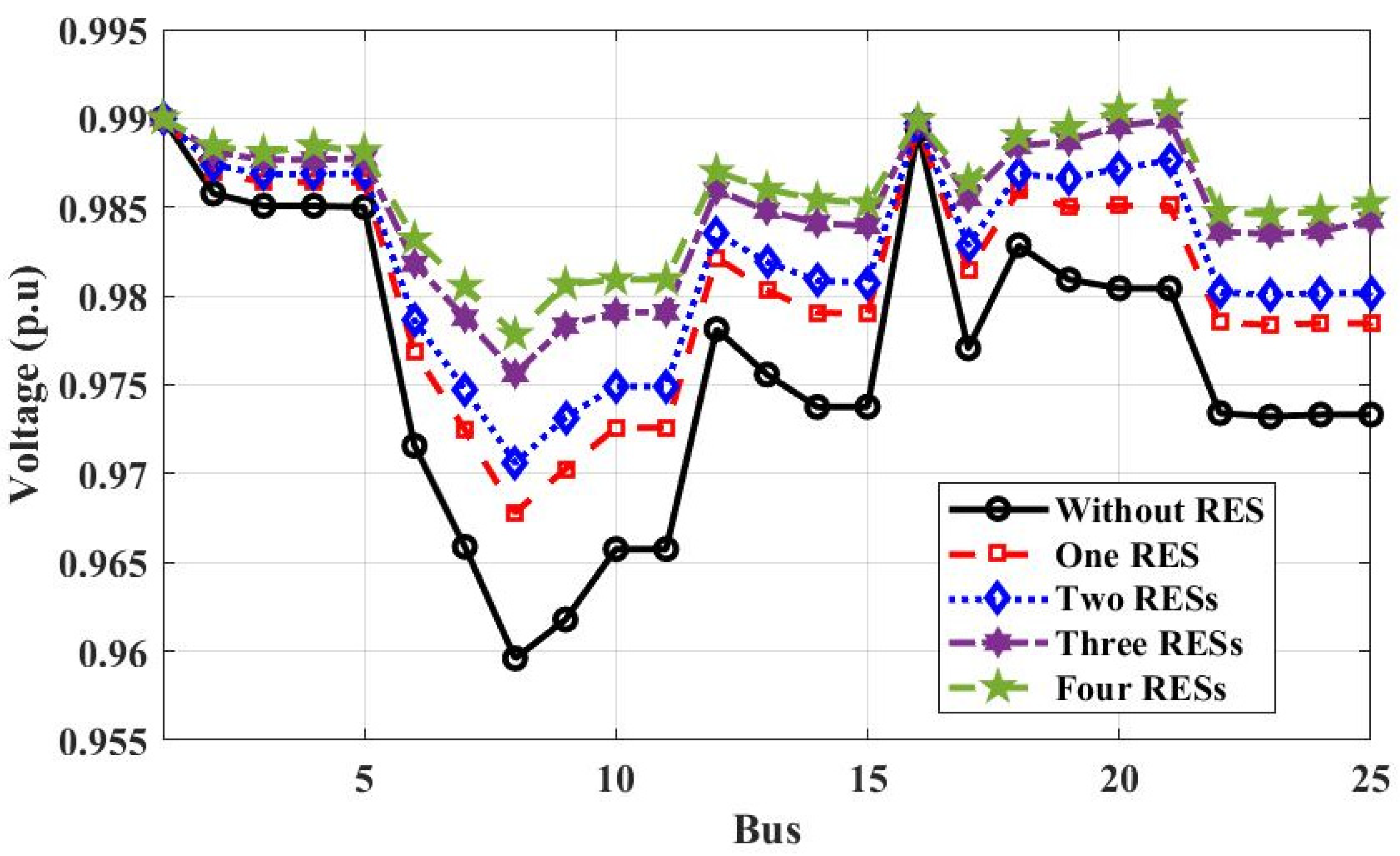 Mathematics 11 00958 g019
