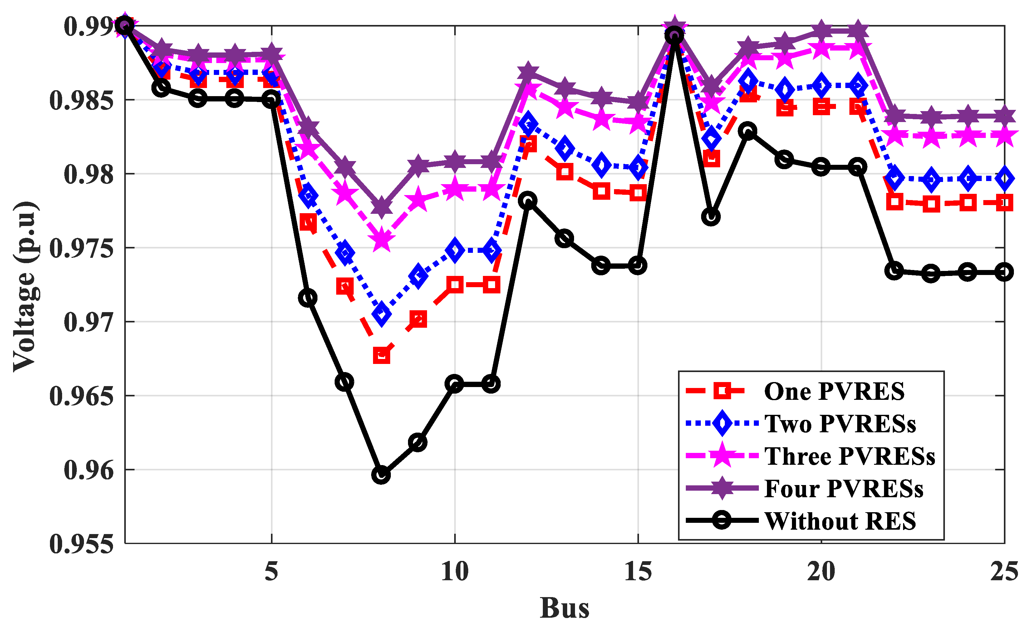 Mathematics 11 00958 g020