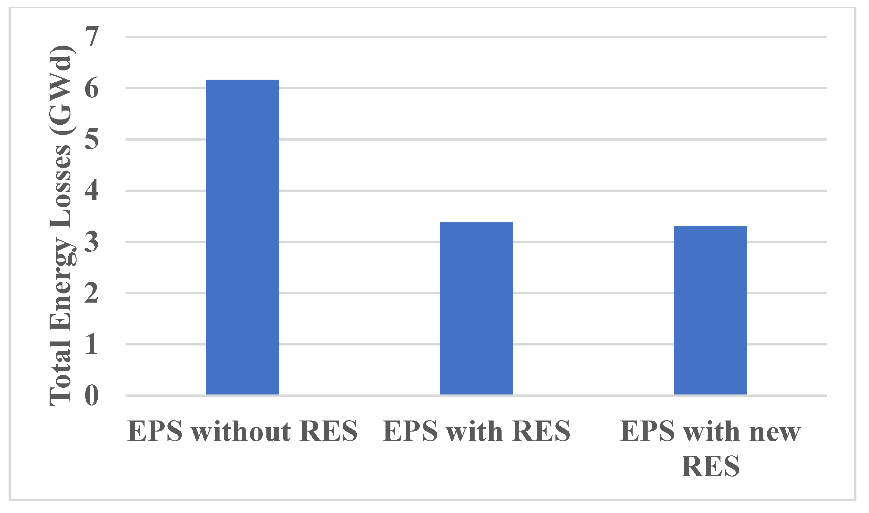 Mathematics 11 00958 g022