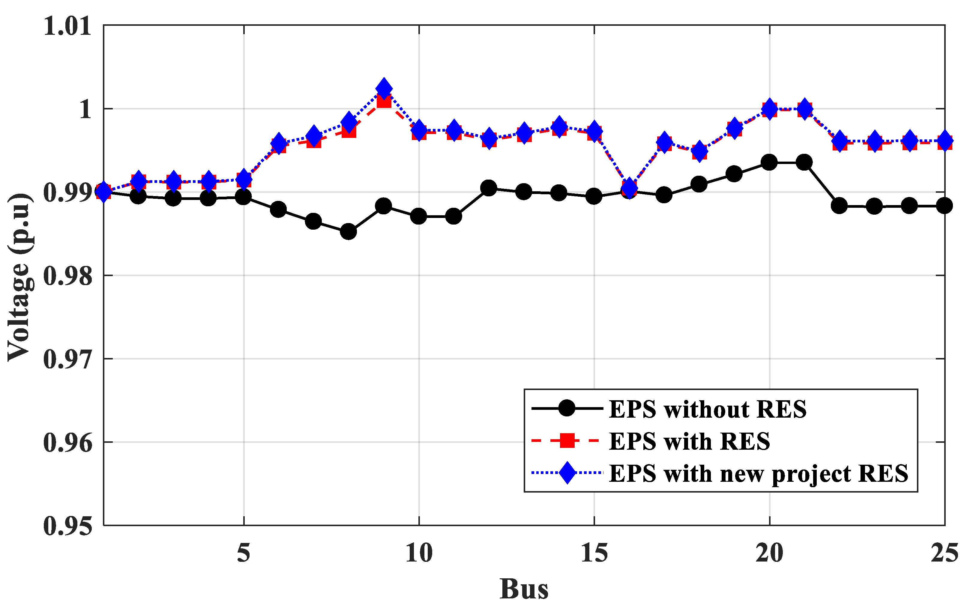 Mathematics 11 00958 g023