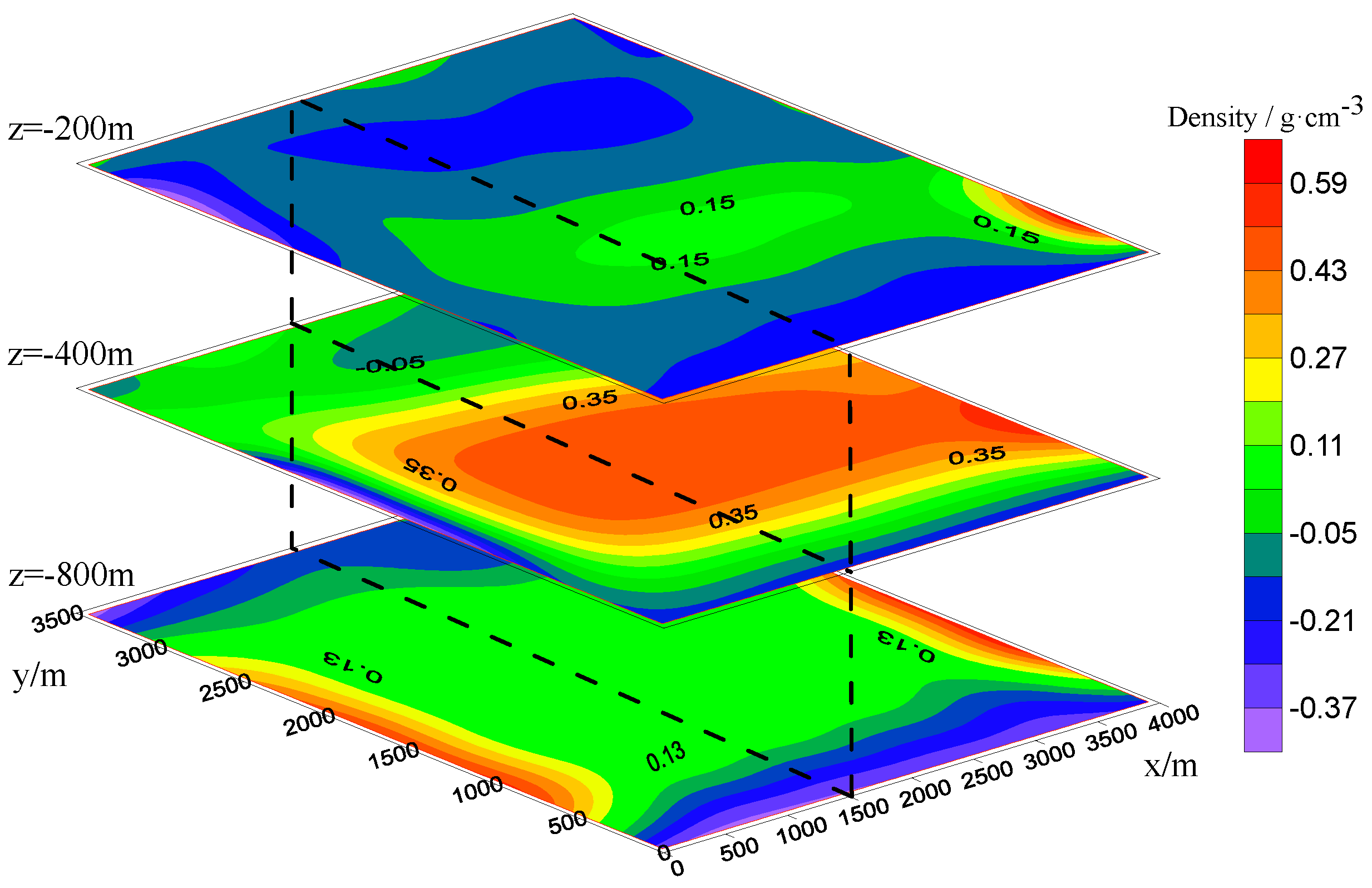 Mathematics 11 00962 g010 550