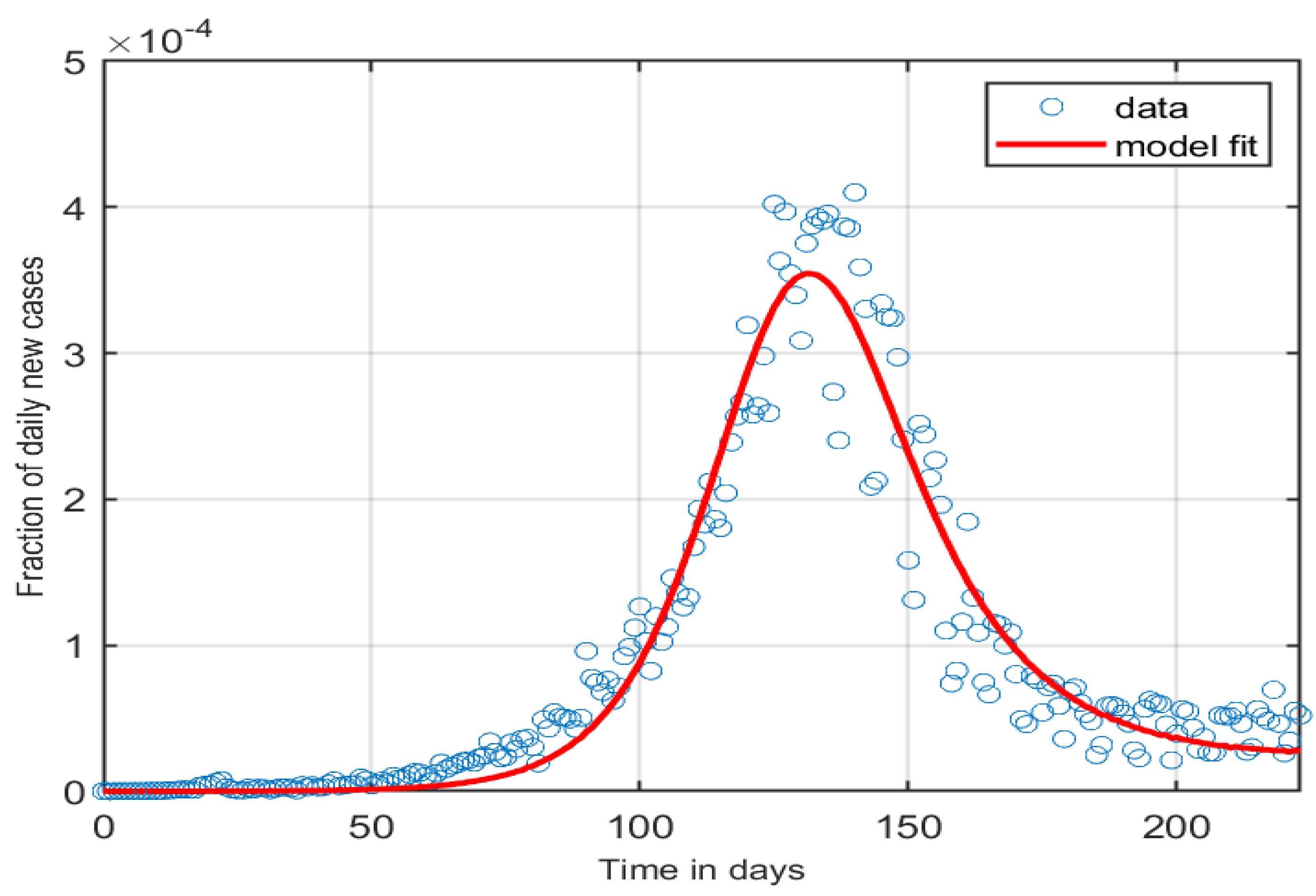 Mathematics 11 00963 g002