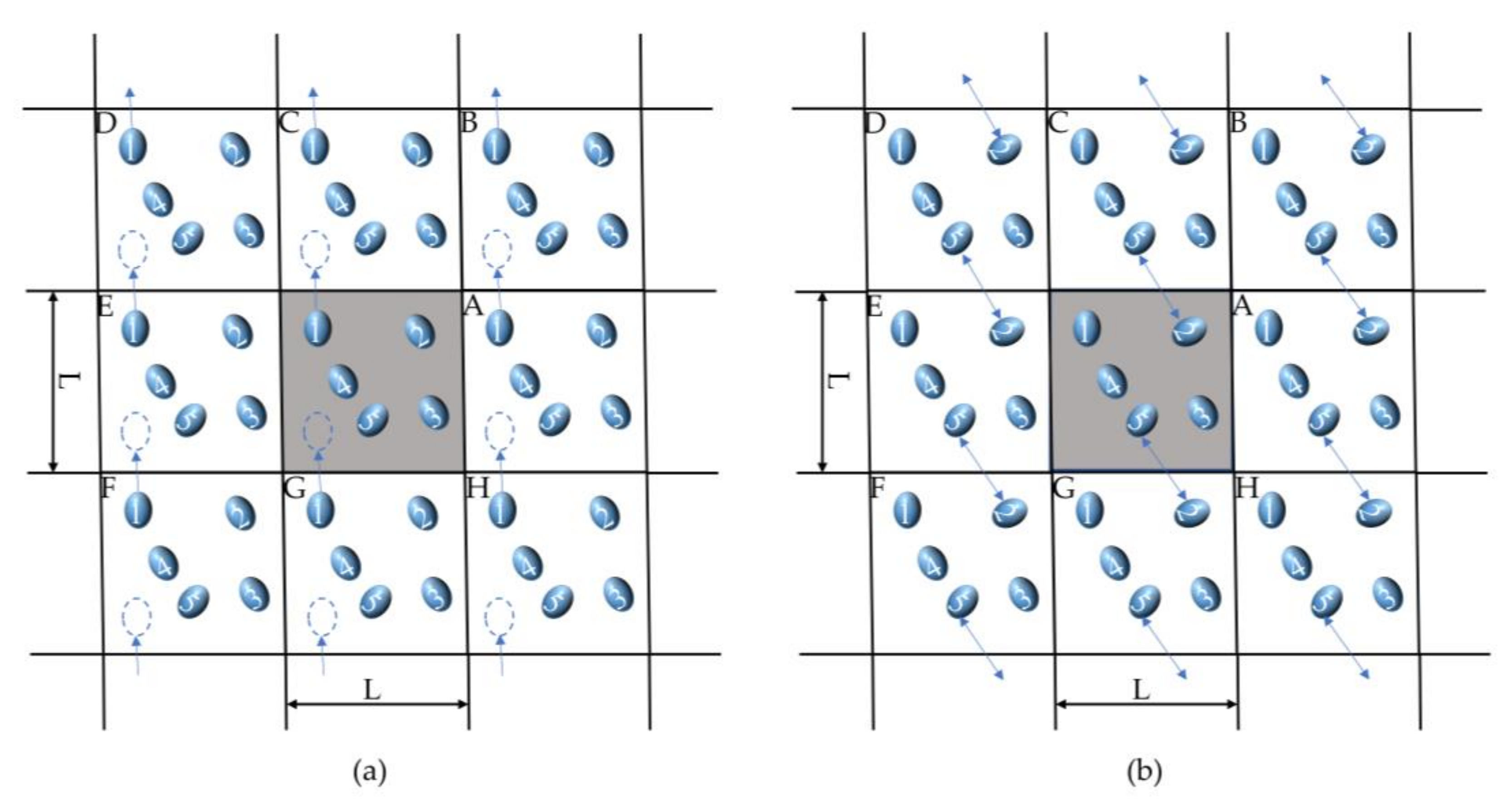 Mathematics 11 00964 g002
