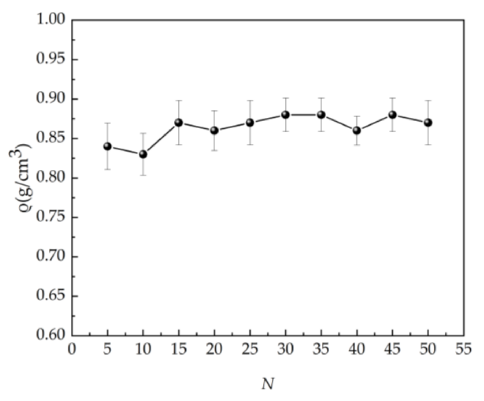 Mathematics 11 00964 g008