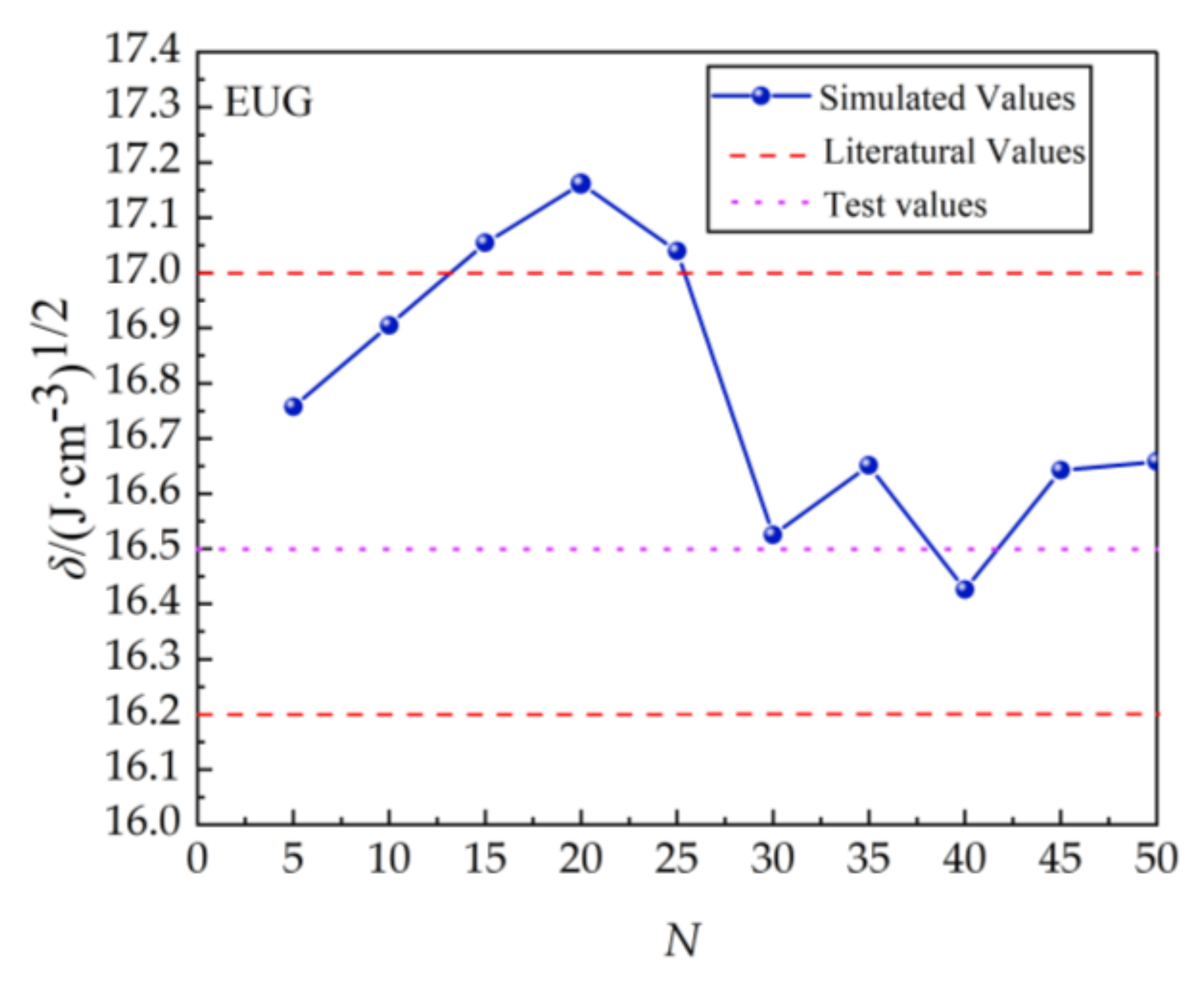 Mathematics 11 00964 g009