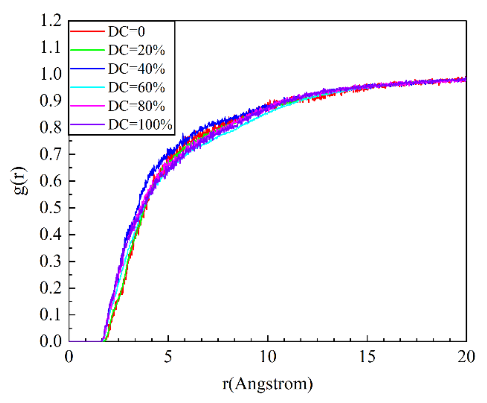 Mathematics 11 00964 g016