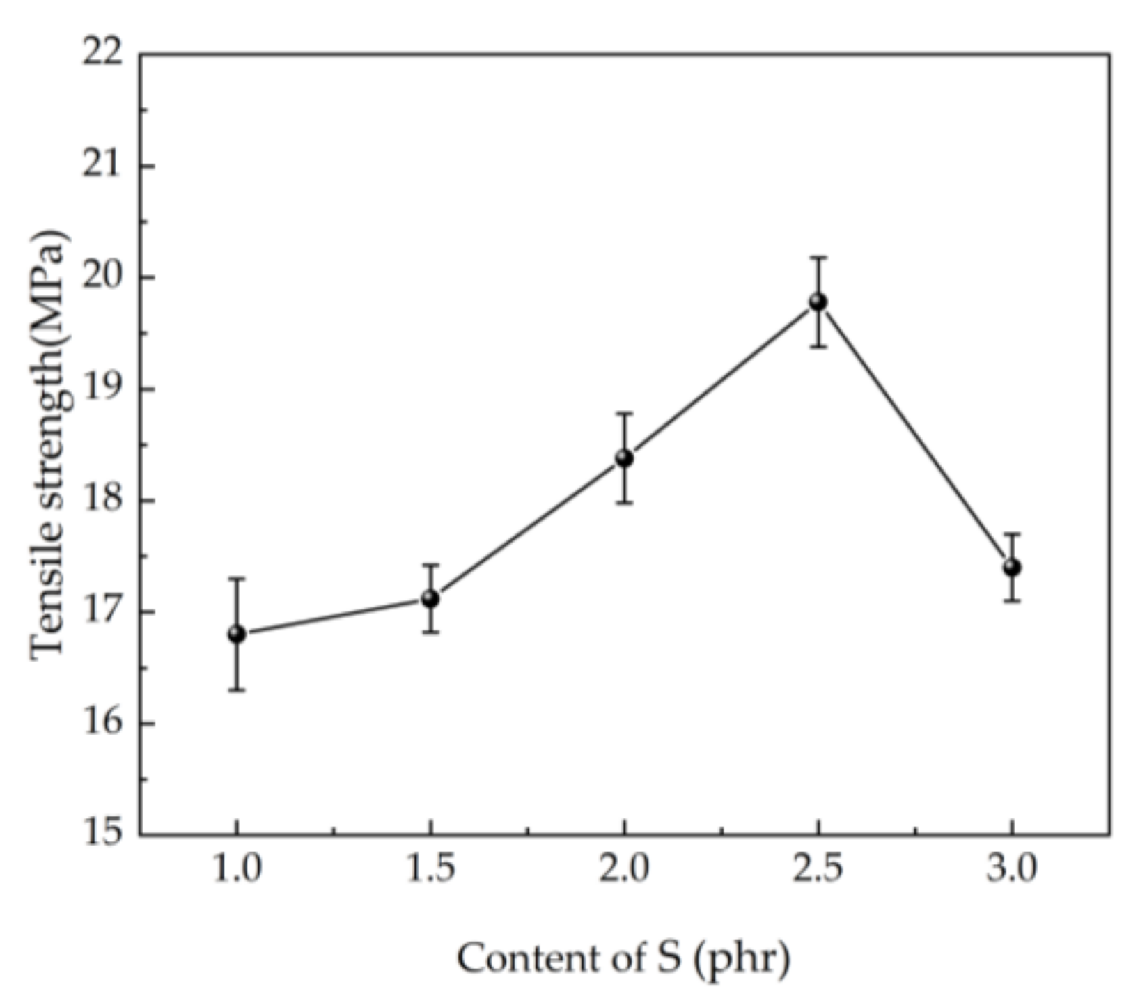 Mathematics 11 00964 g018