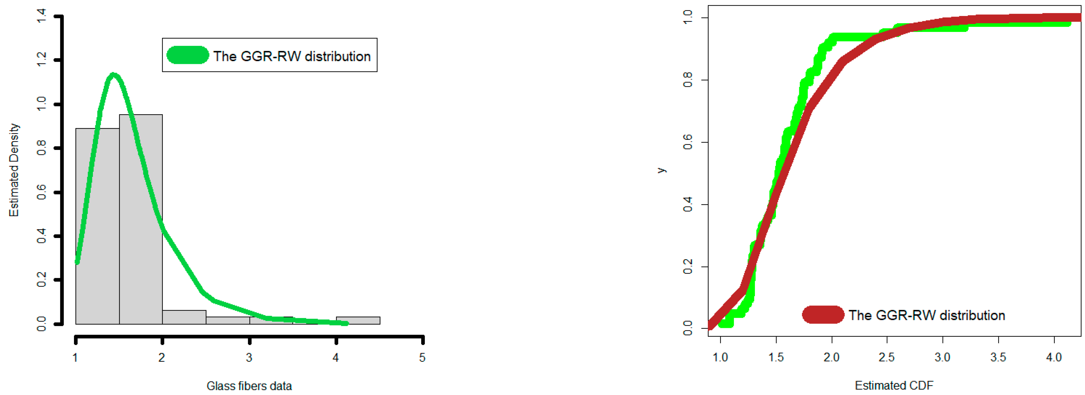 Mathematics 11 00966 g005 550