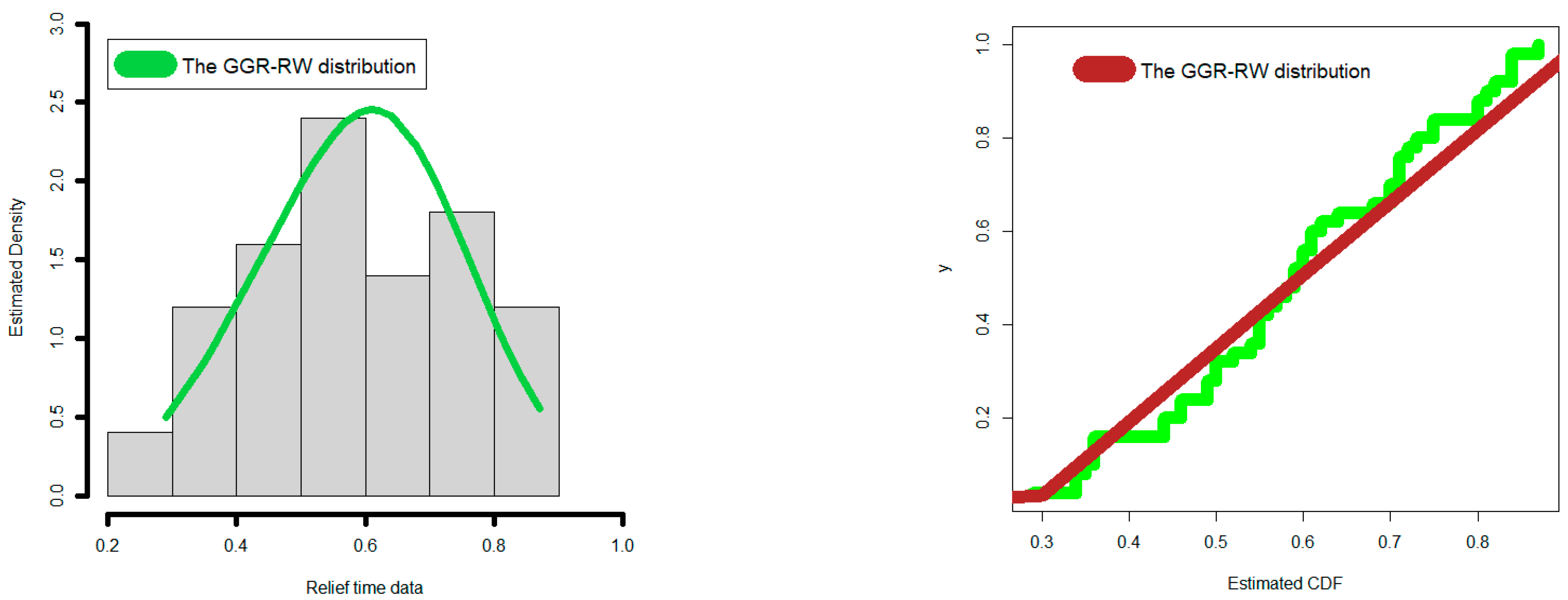 Mathematics 11 00966 g008 550